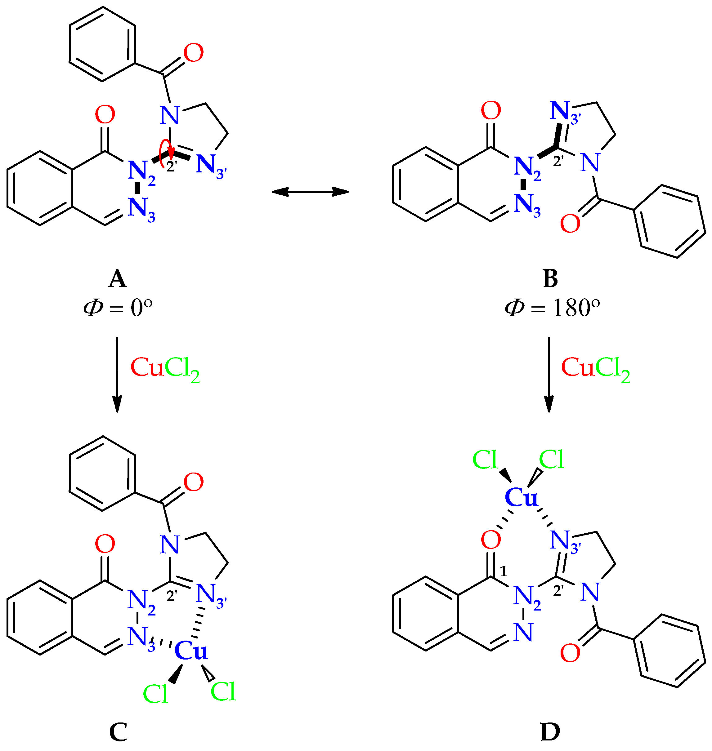 Pharmaceuticals 18 00375 g009
