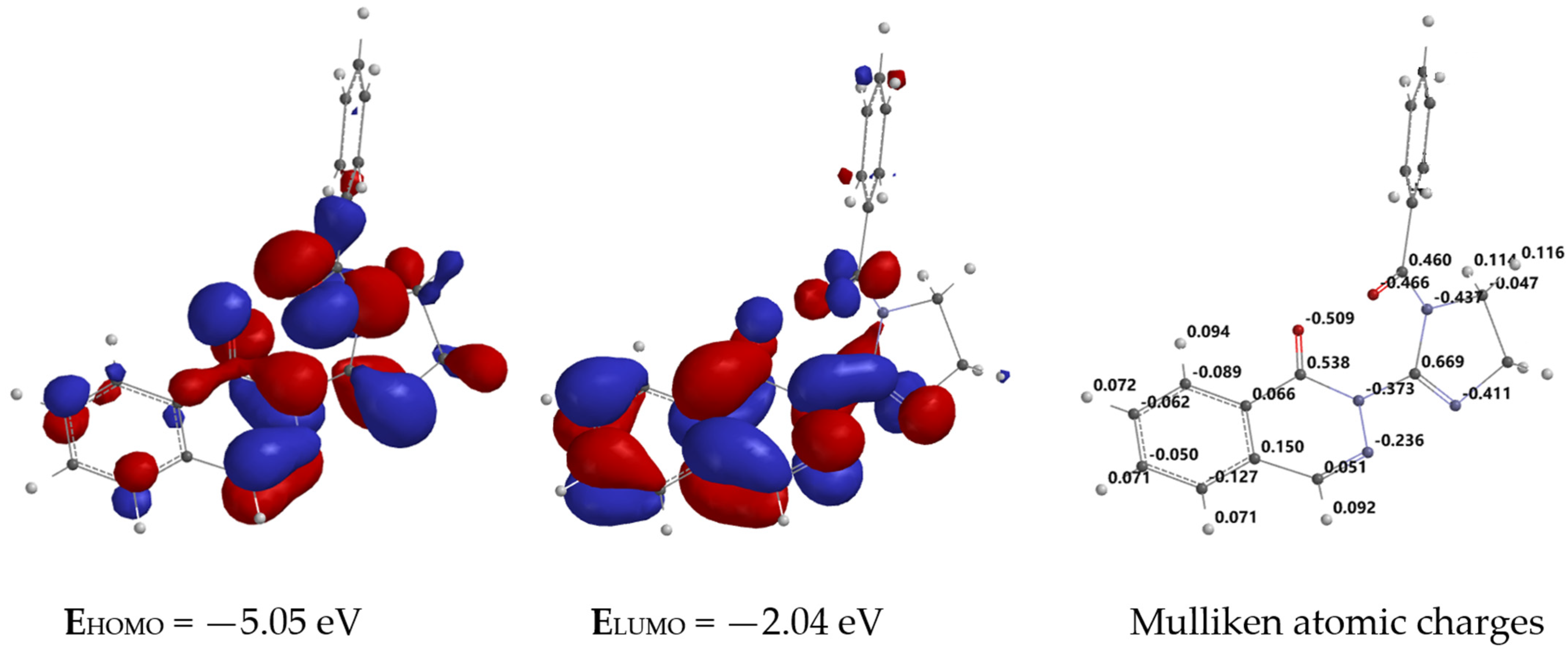 Pharmaceuticals 18 00375 g010