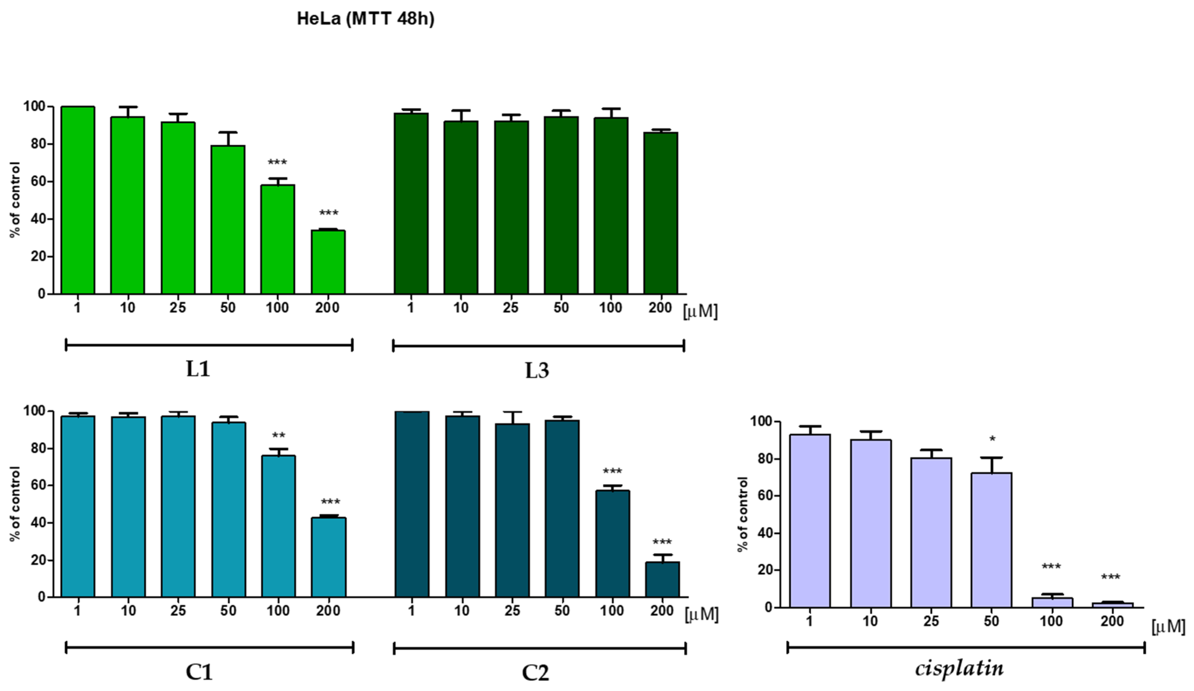 Pharmaceuticals 18 00375 g011