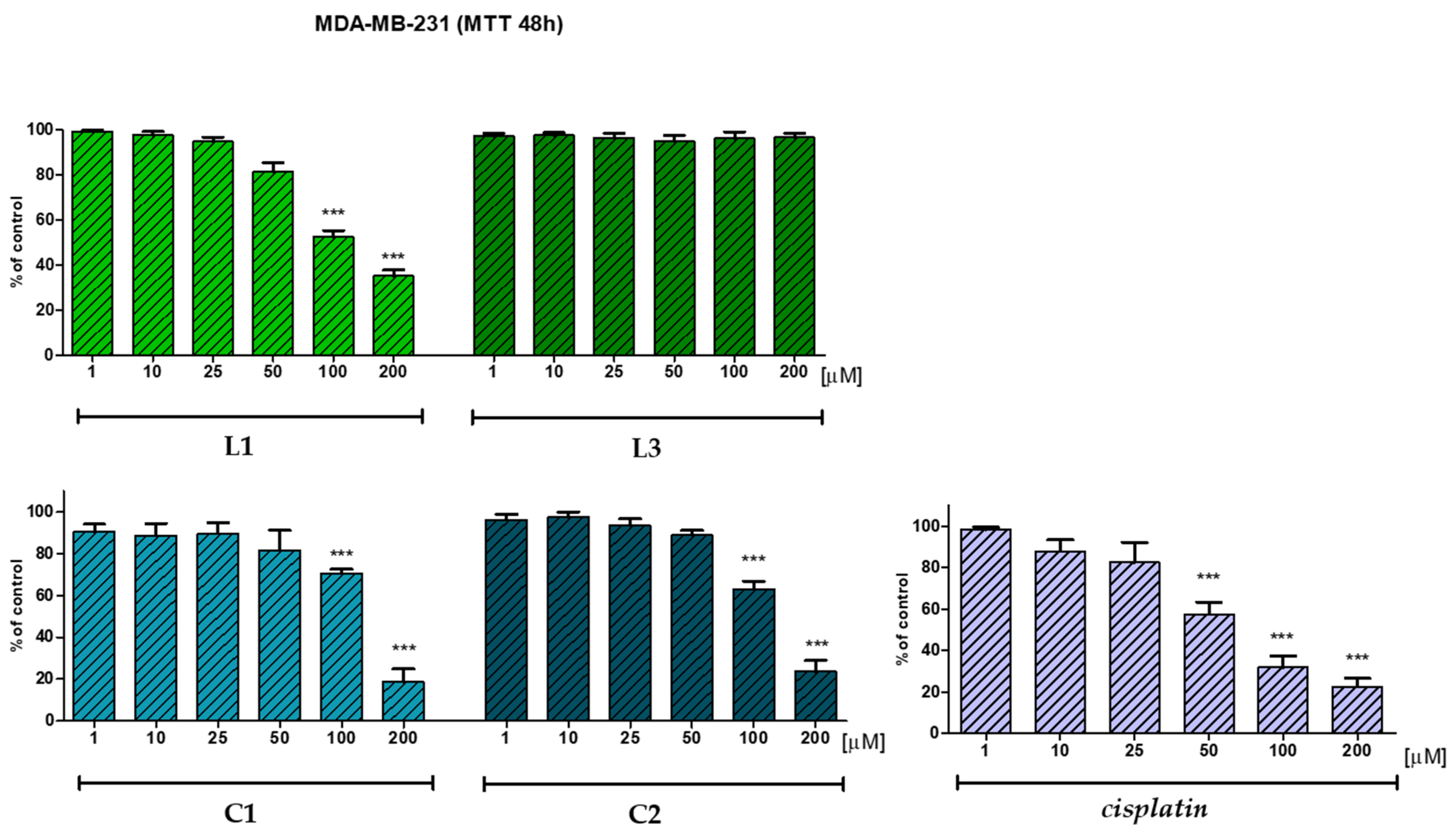 Pharmaceuticals 18 00375 g013