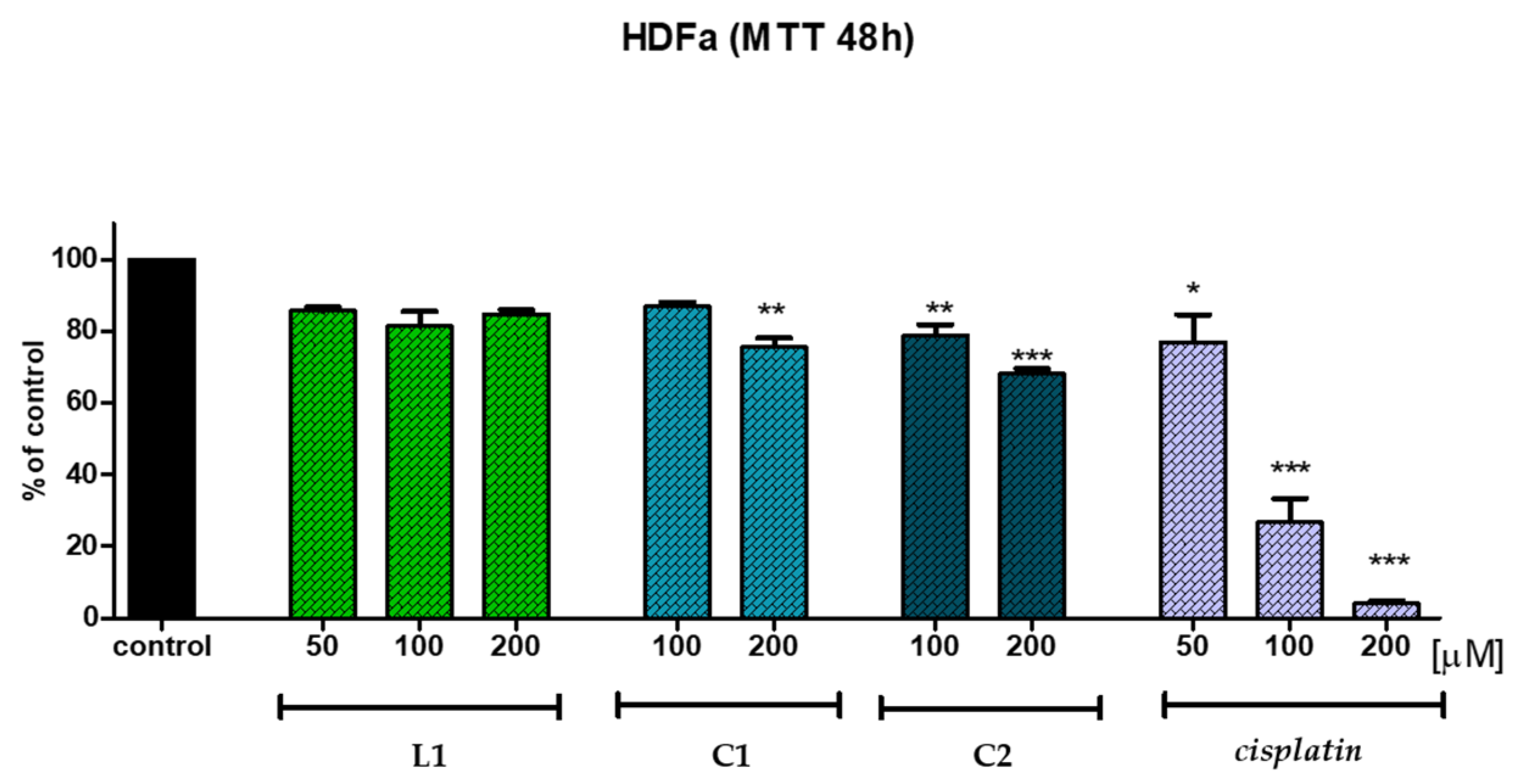 Pharmaceuticals 18 00375 g014
