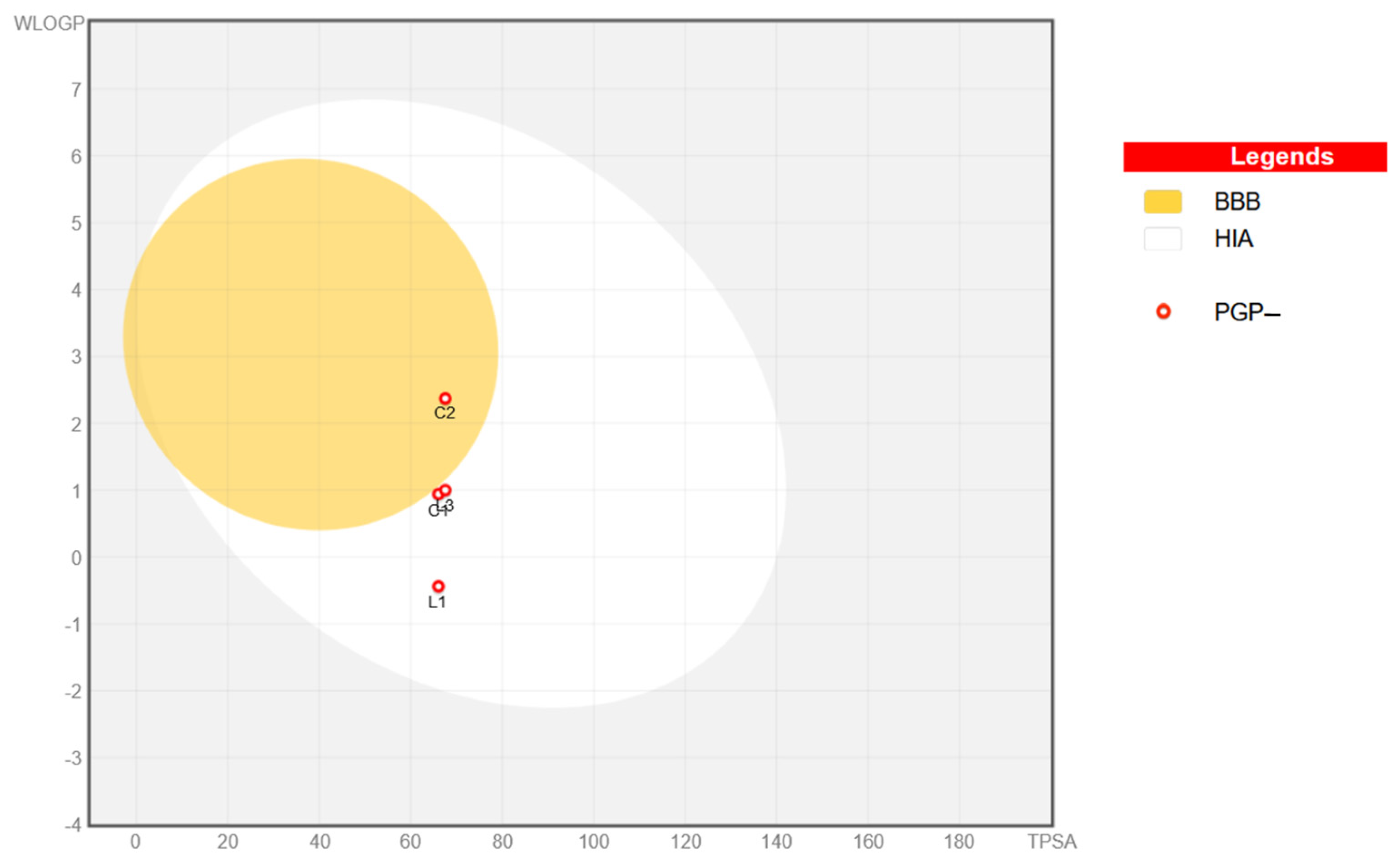 Pharmaceuticals 18 00375 g016