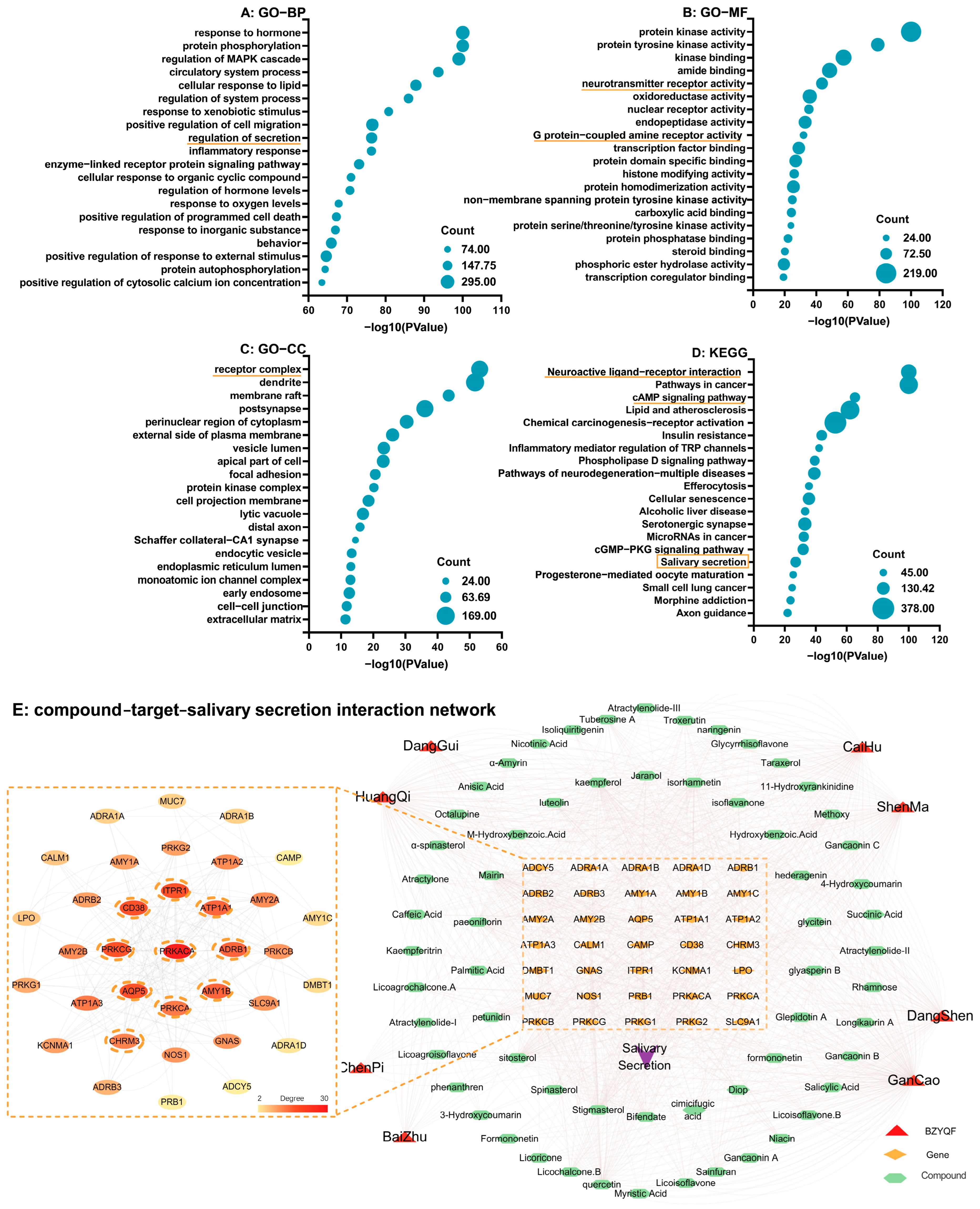 Pharmaceuticals 18 00377 g001