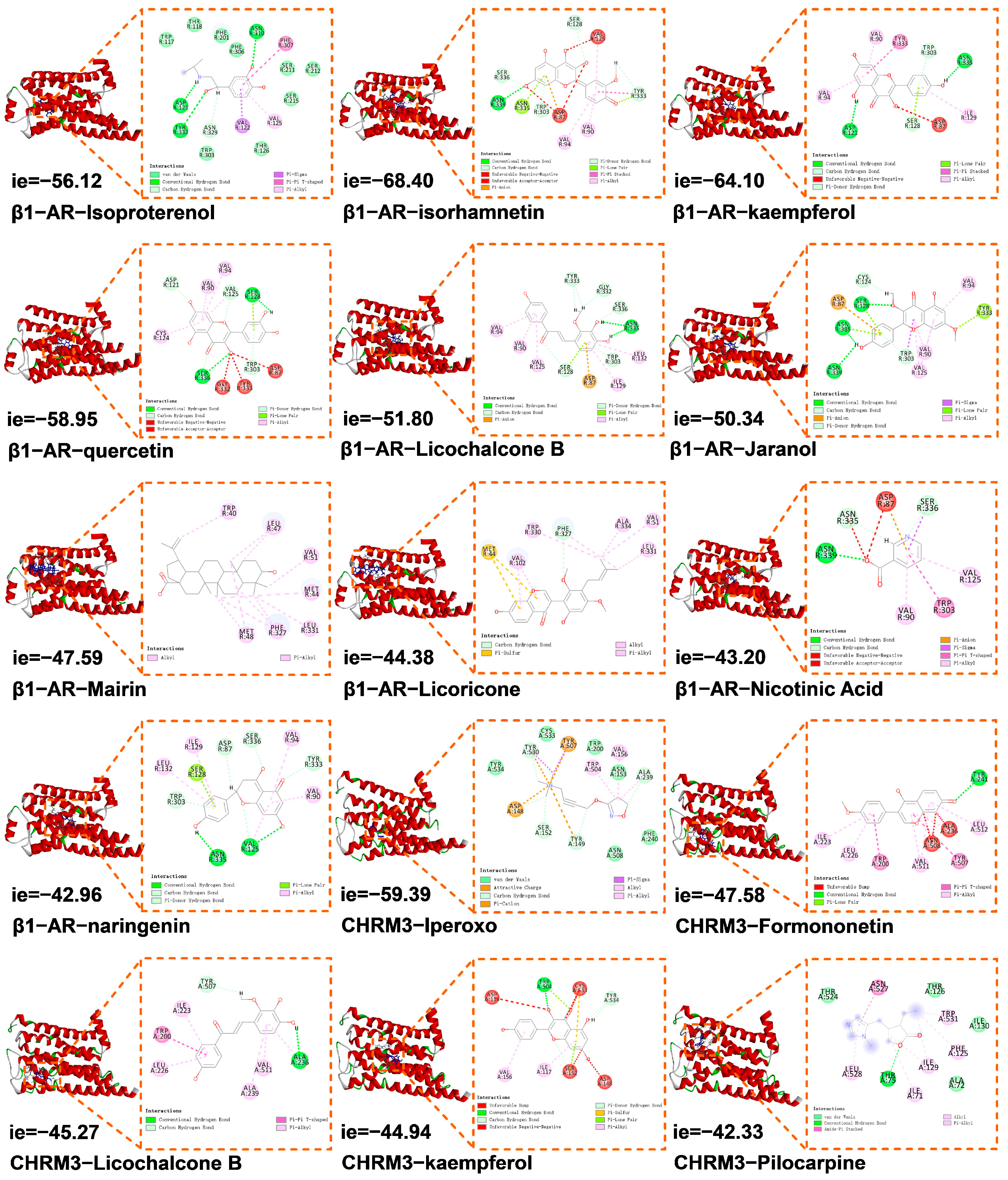 Pharmaceuticals 18 00377 g002