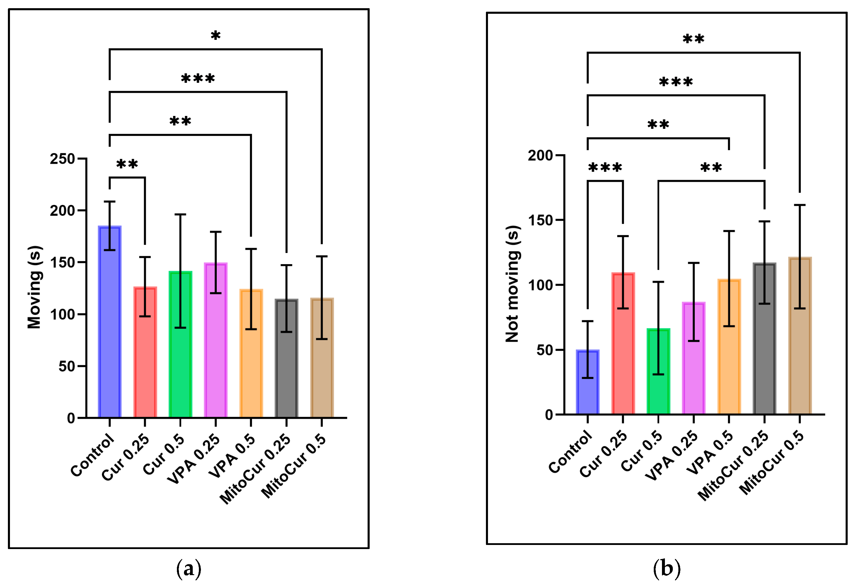 Pharmaceuticals 18 00382 g004