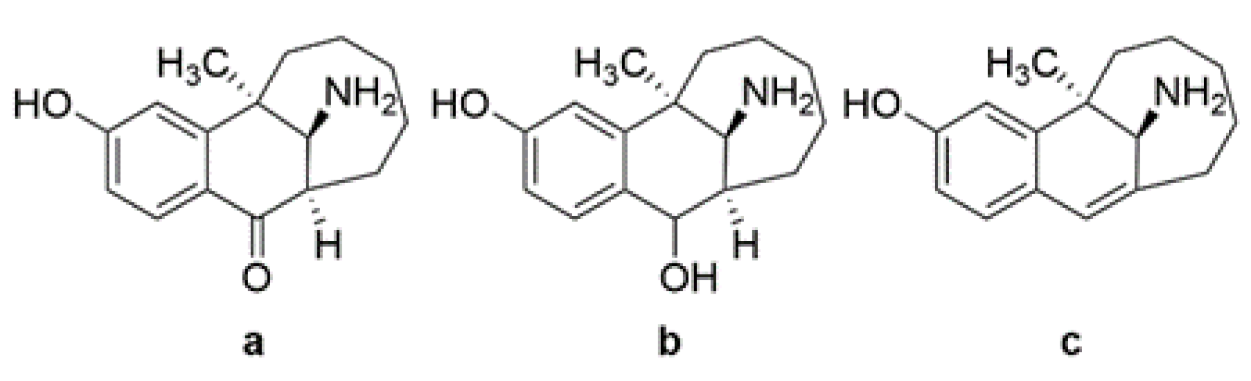 Pharmaceuticals 18 00386 g003