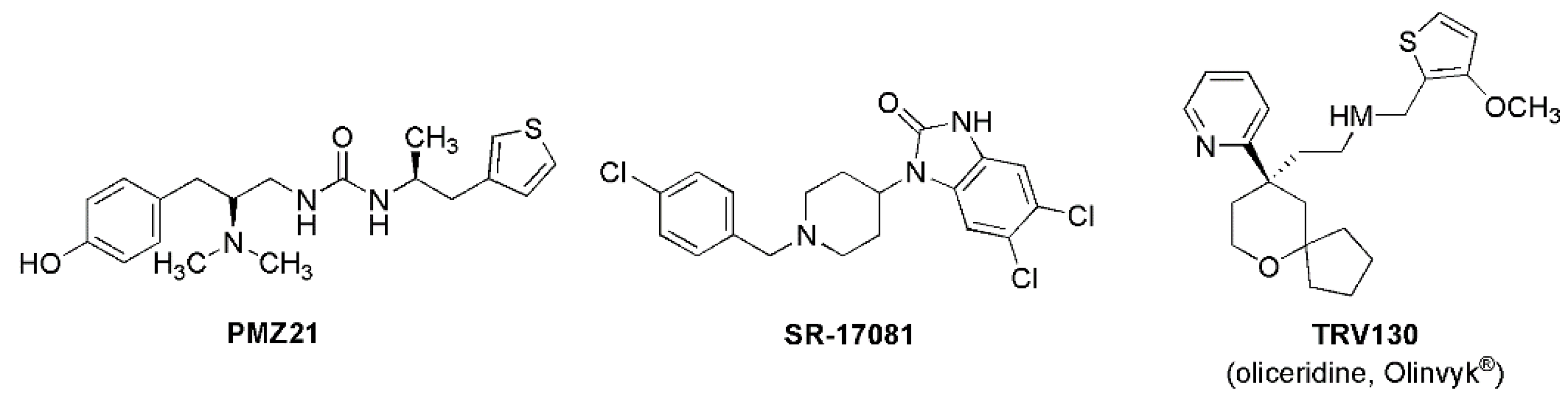 Pharmaceuticals 18 00386 g005