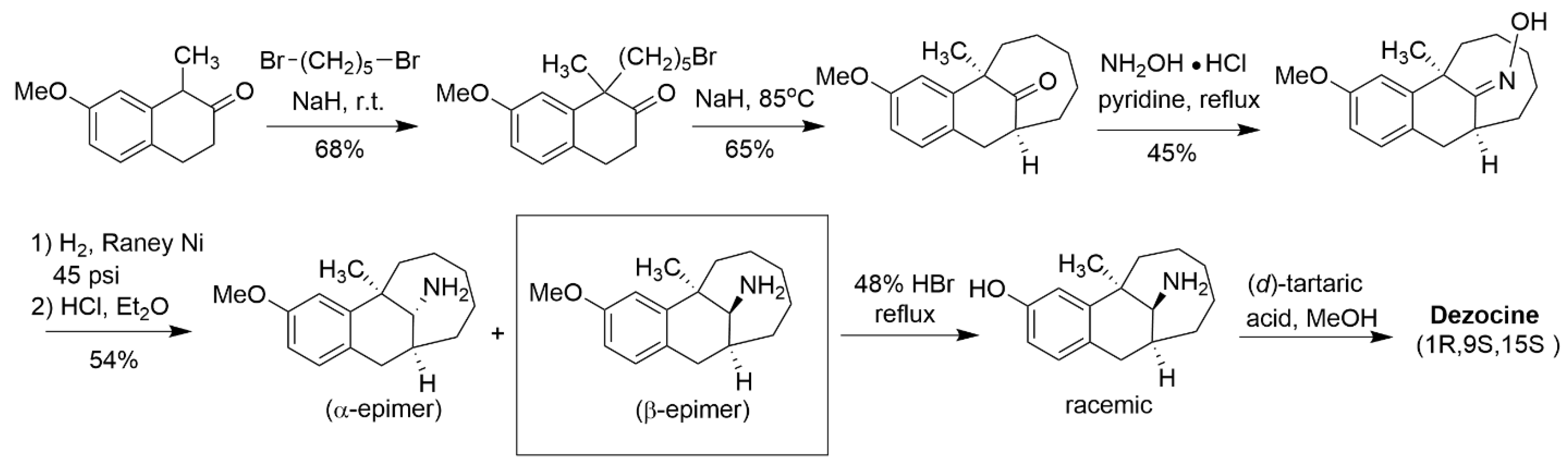 Pharmaceuticals 18 00386 sch001