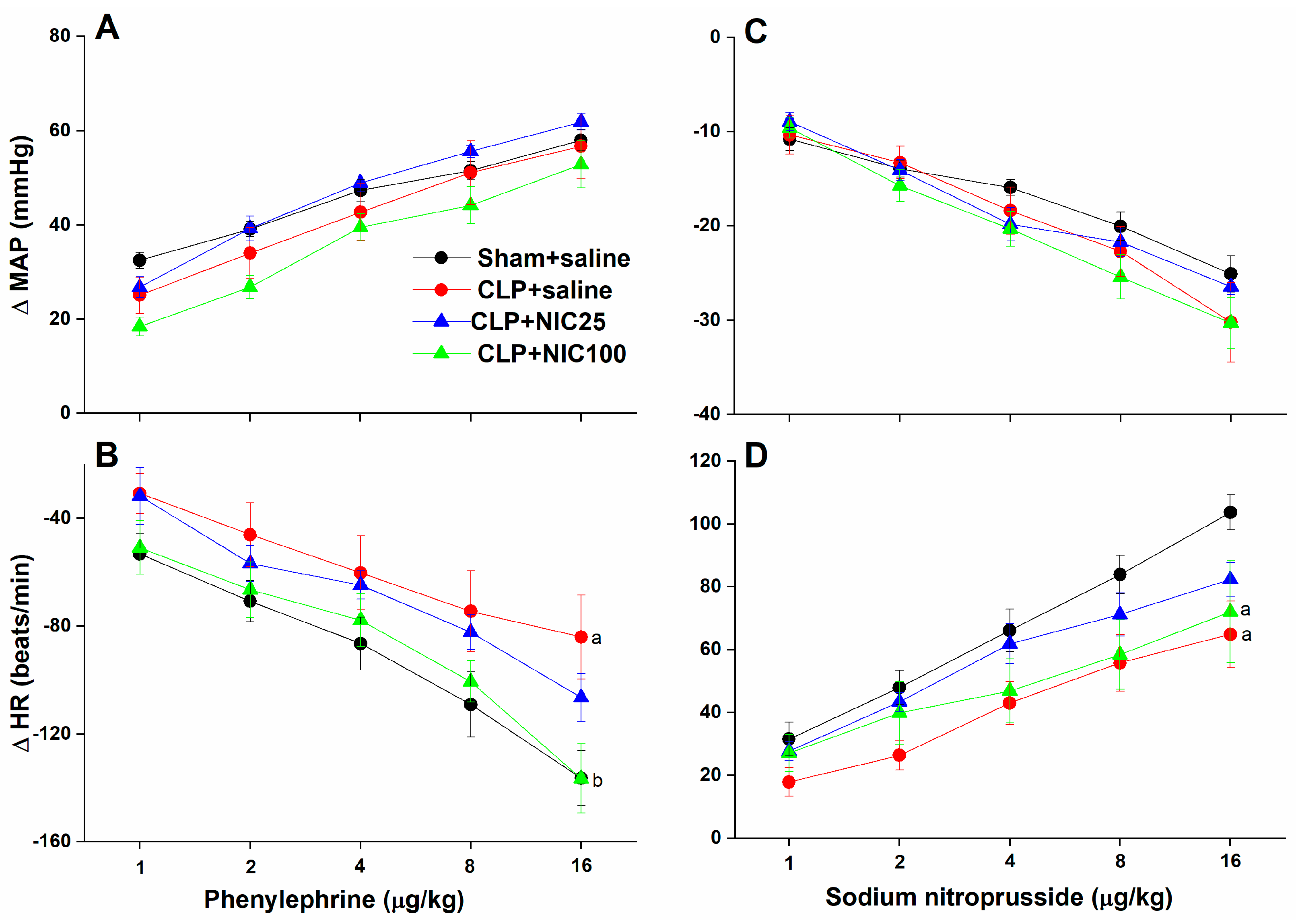 Pharmaceuticals 18 00388 g001 Pharmaceuticals 18 00388 g001