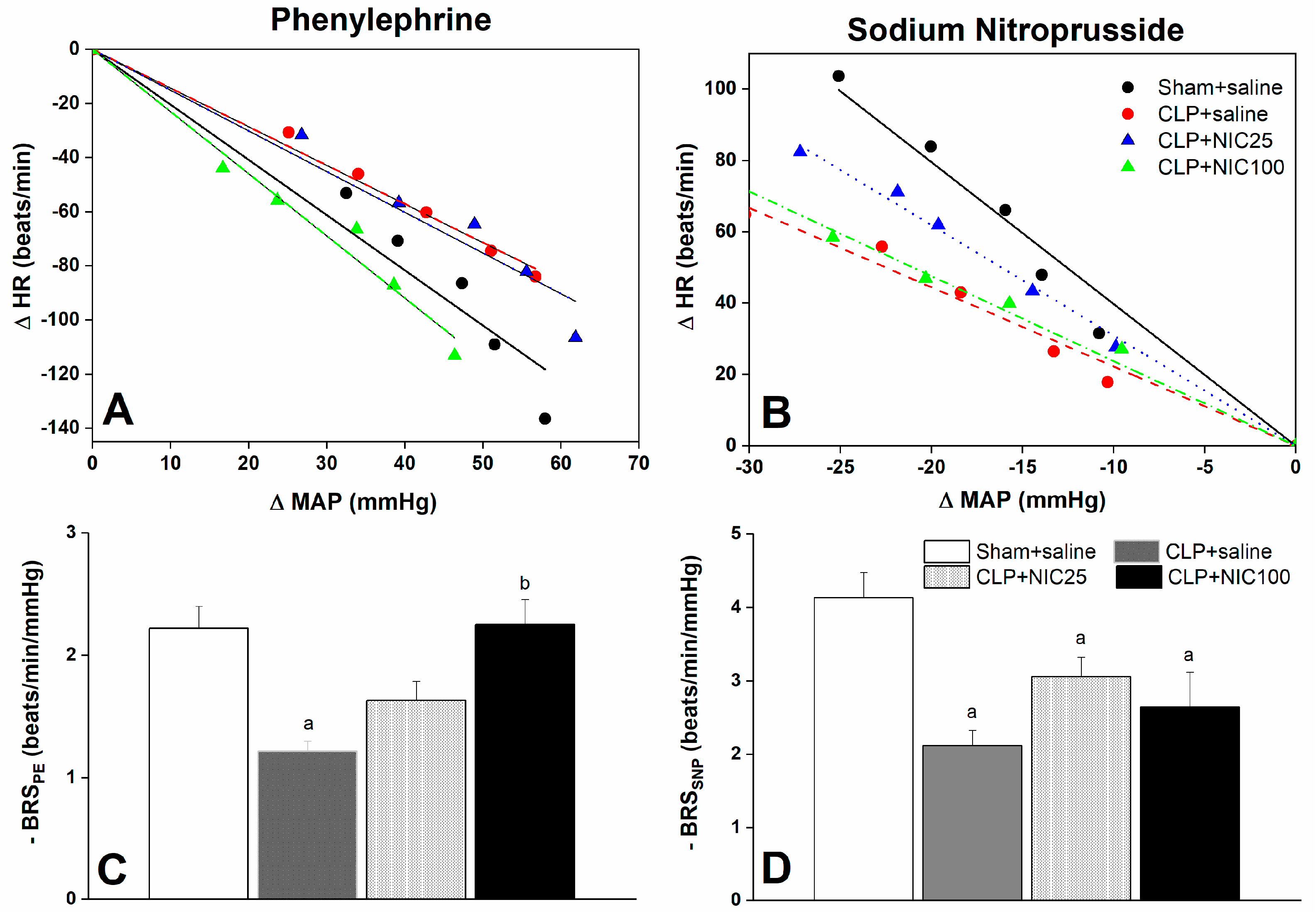 Pharmaceuticals 18 00388 g002 Pharmaceuticals 18 00388 g002