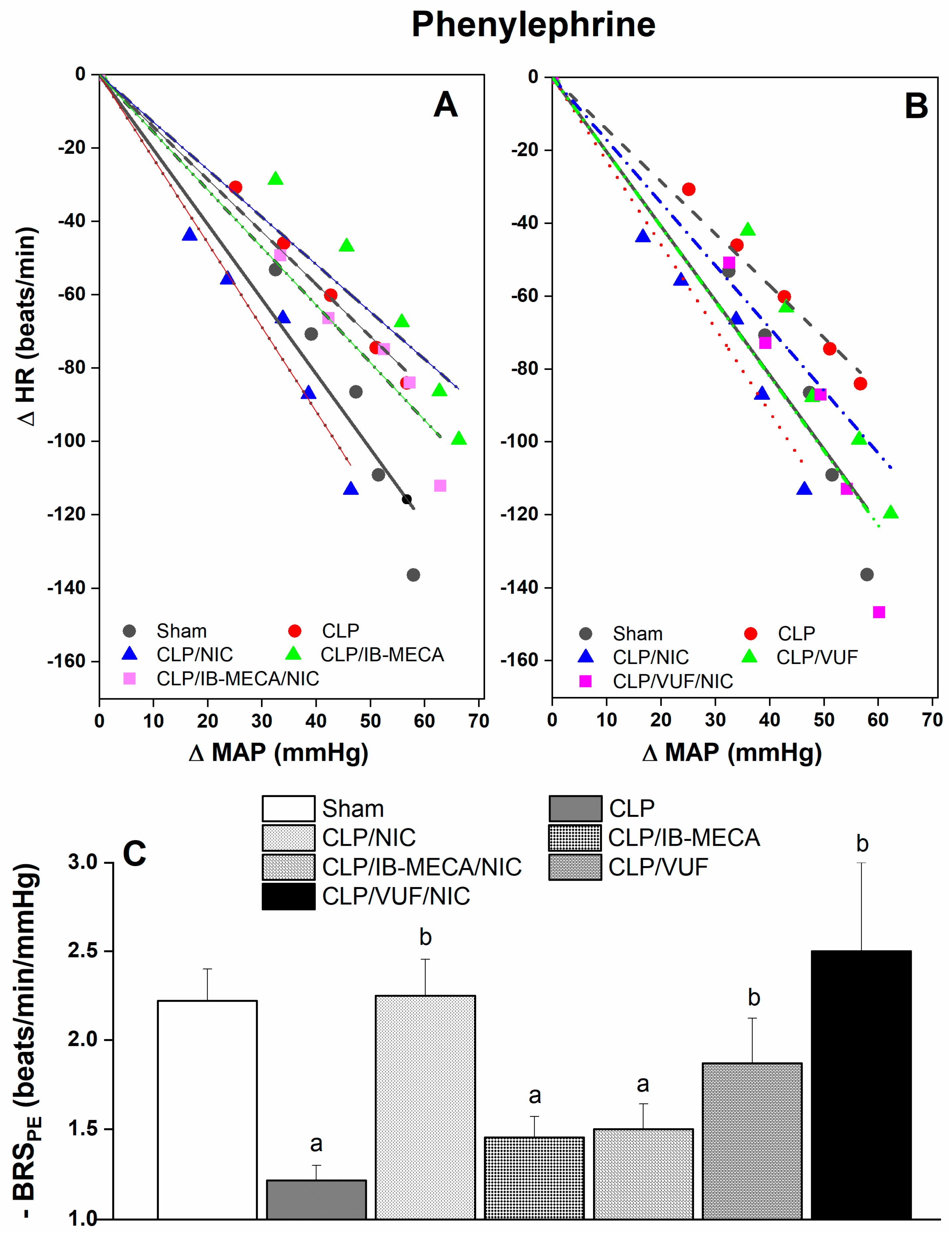 Pharmaceuticals 18 00388 g003 Pharmaceuticals 18 00388 g003