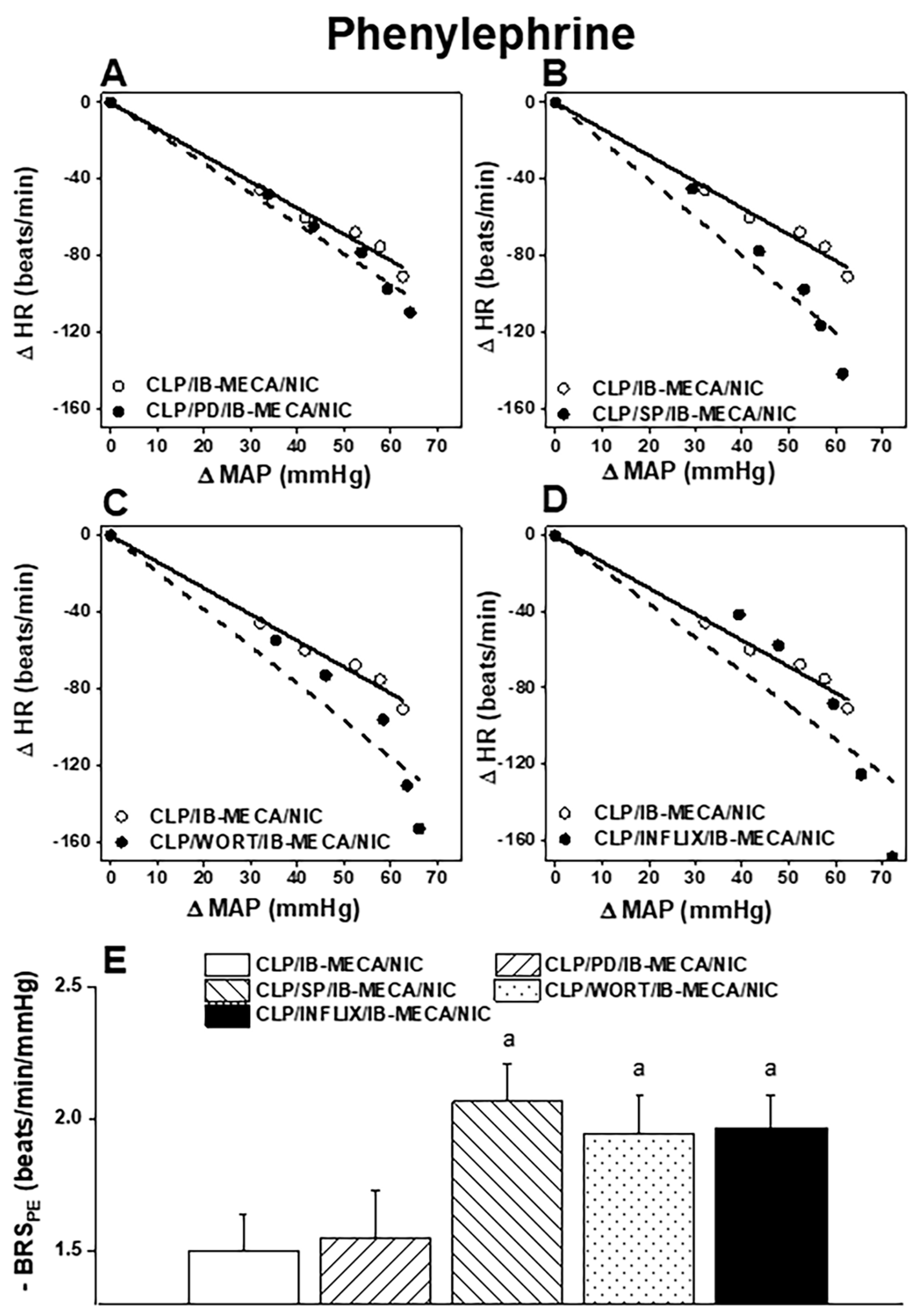 Pharmaceuticals 18 00388 g004 Pharmaceuticals 18 00388 g004