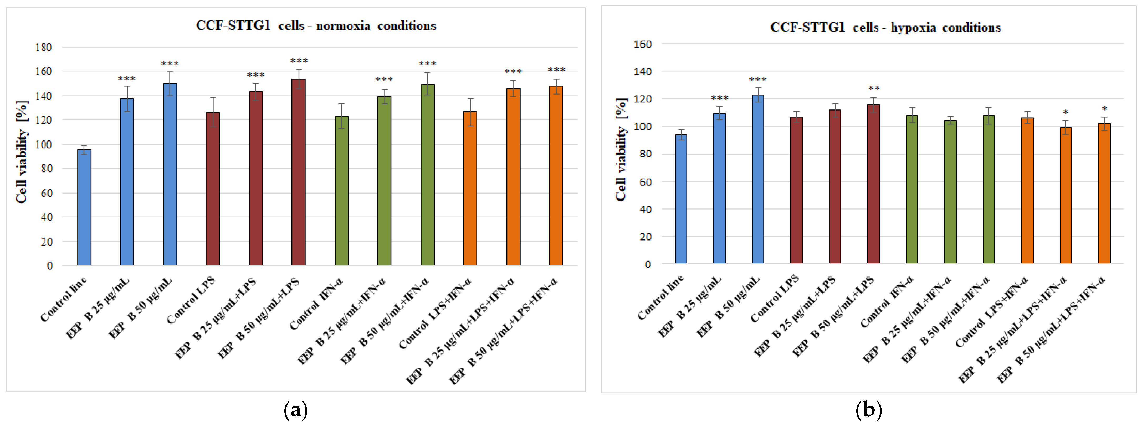 Pharmaceuticals 18 00389 g001