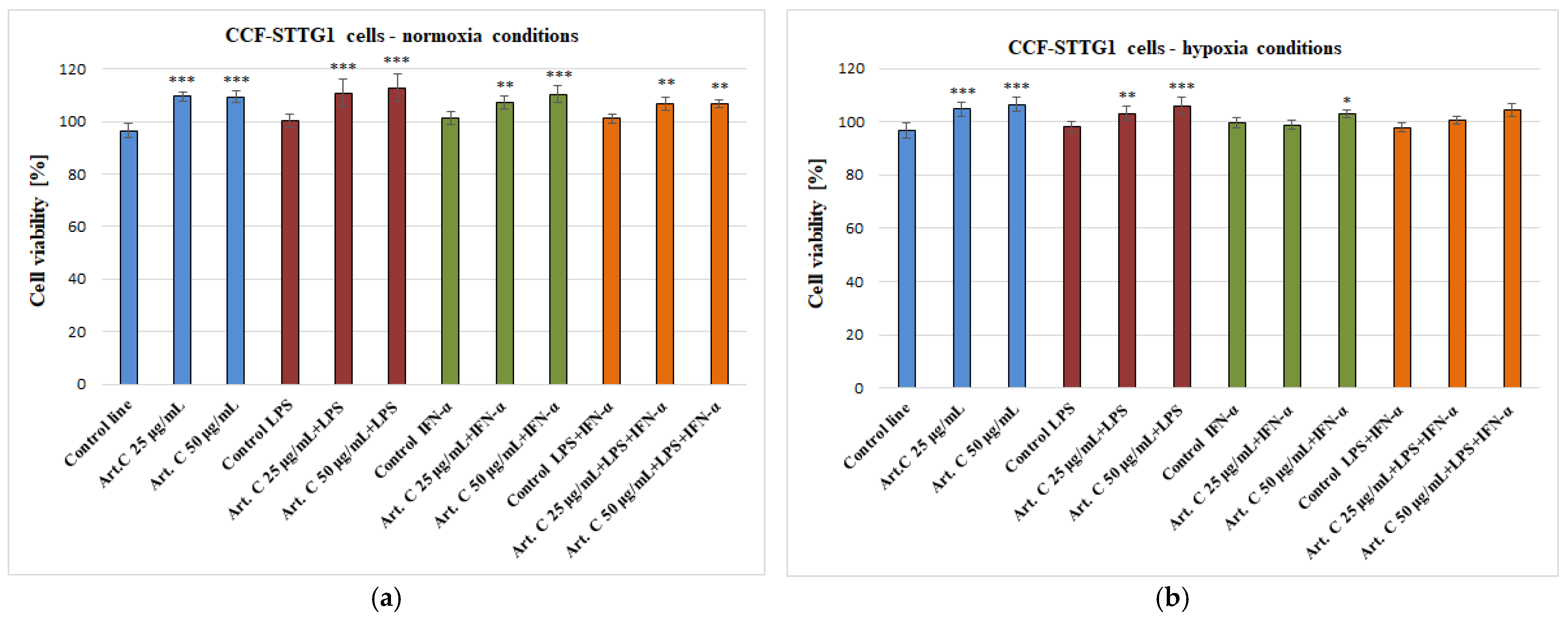 Pharmaceuticals 18 00389 g002