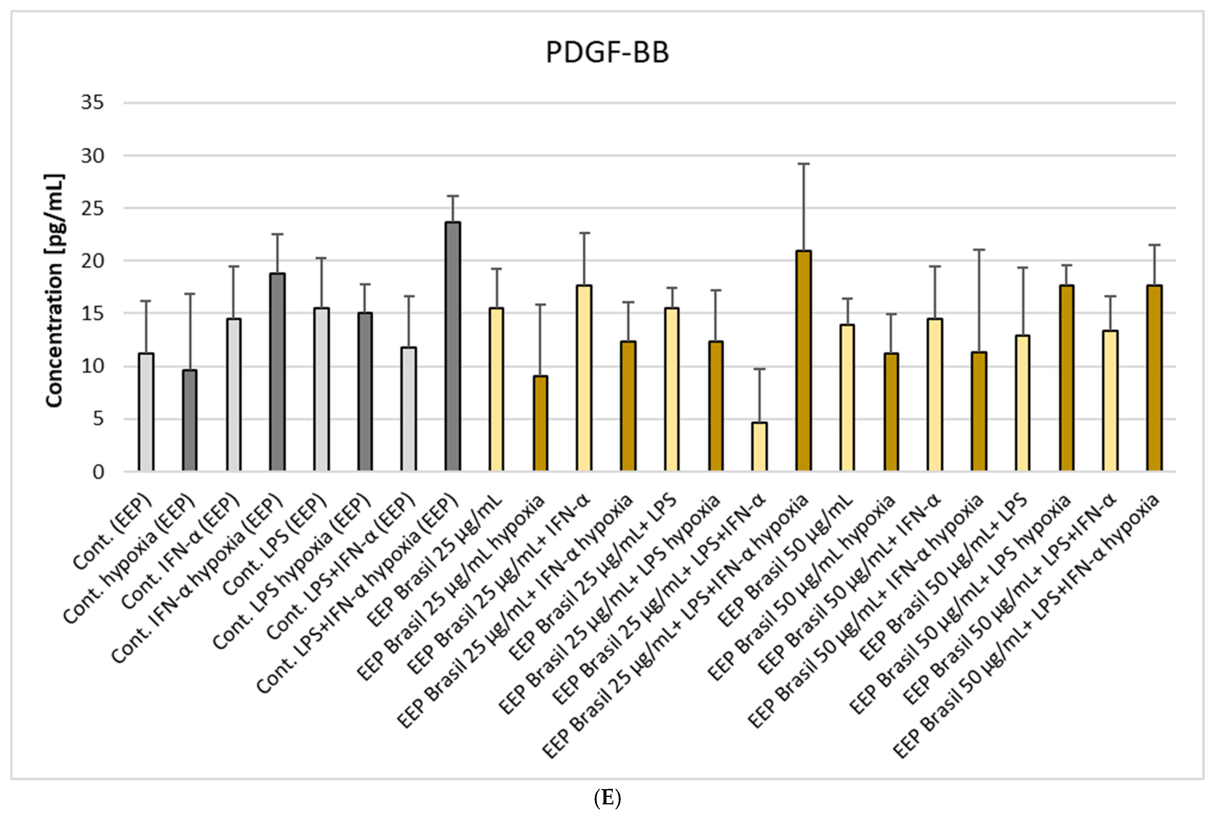 Pharmaceuticals 18 00389 g003c