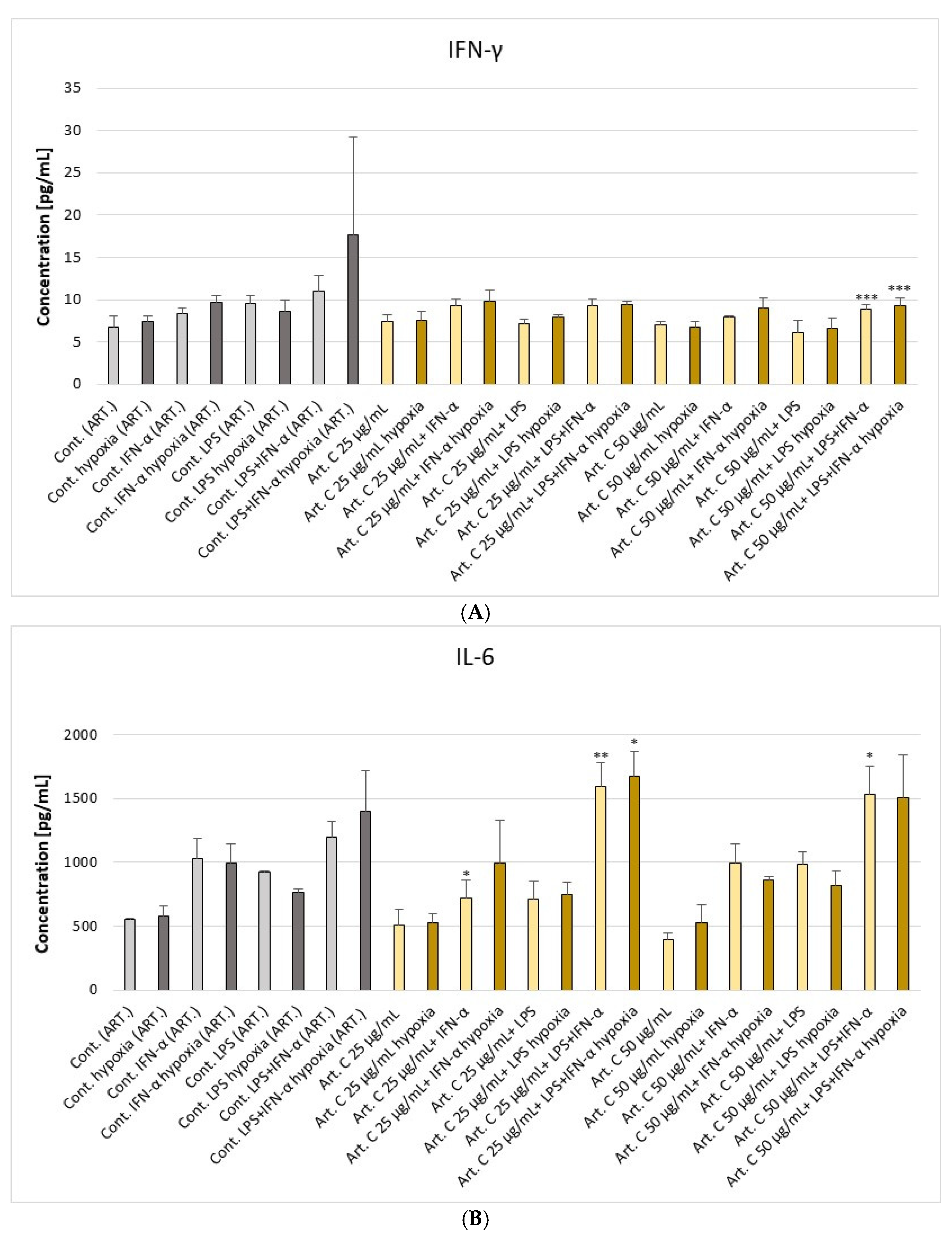 Pharmaceuticals 18 00389 g004a