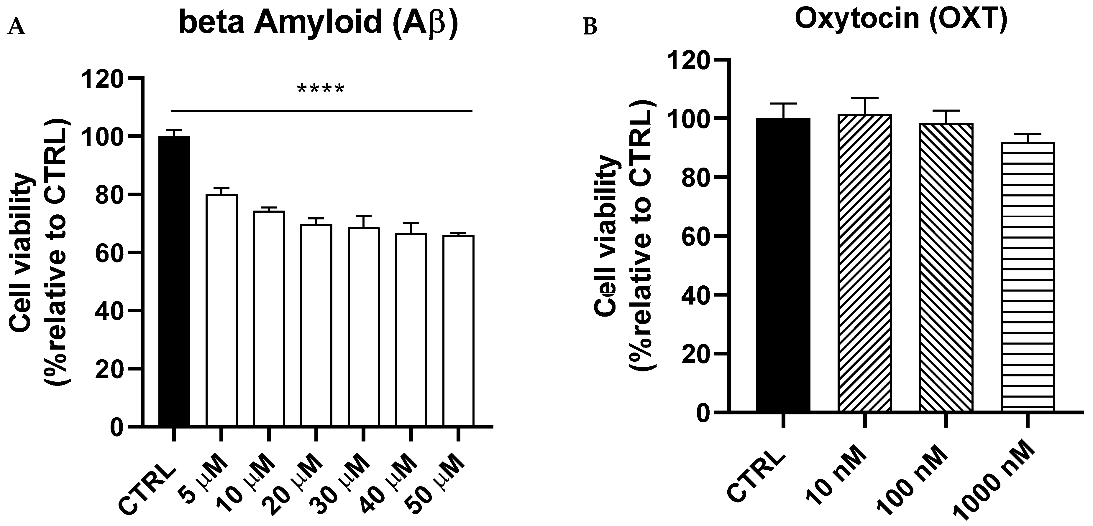 Pharmaceuticals 18 00390 g001