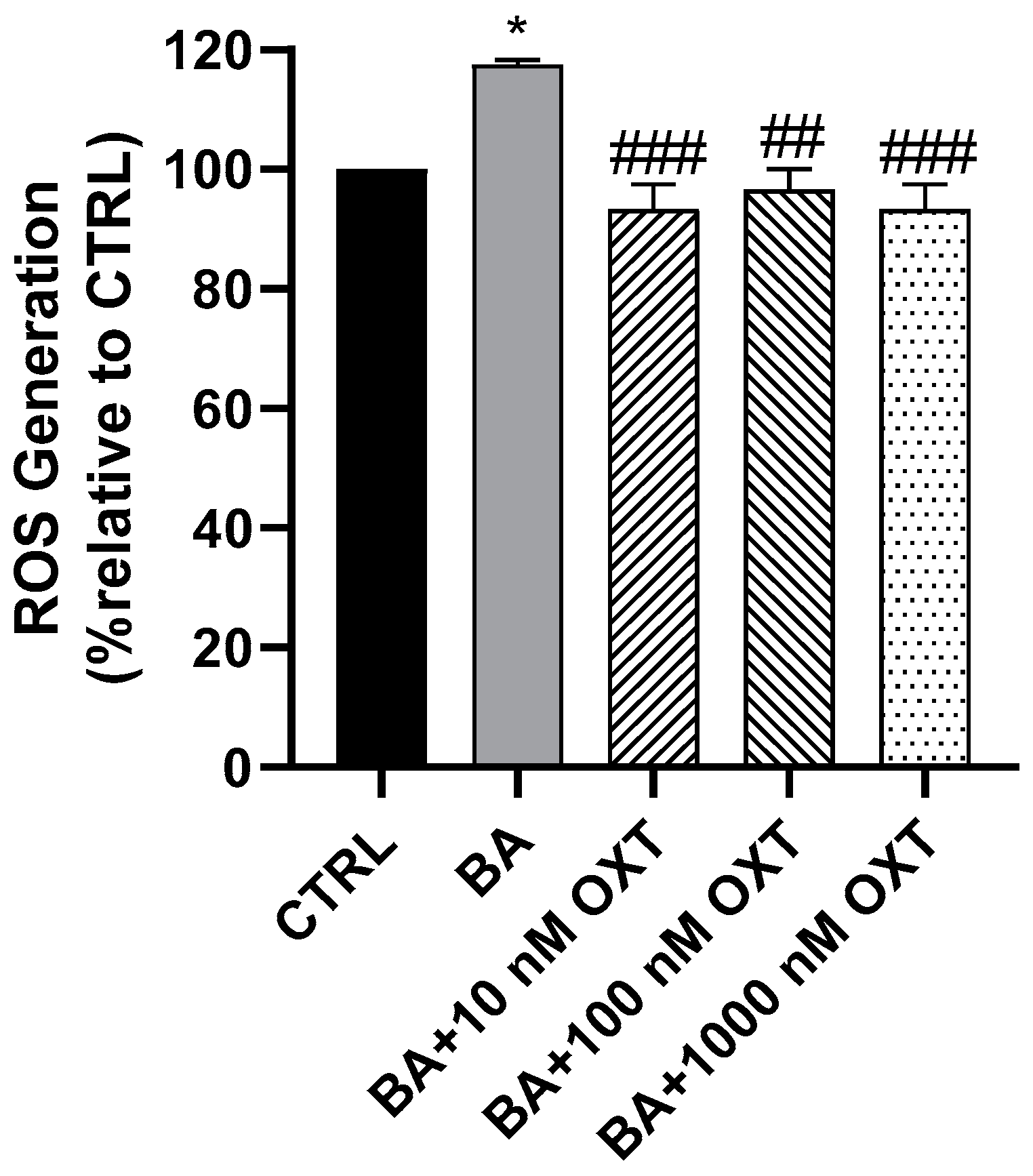 Pharmaceuticals 18 00390 g003