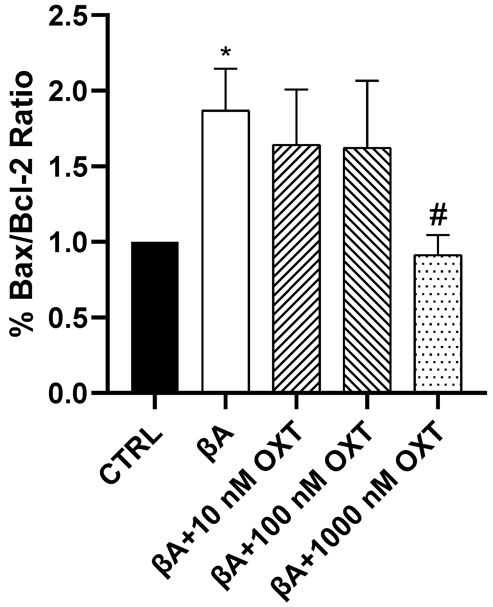 Pharmaceuticals 18 00390 g008