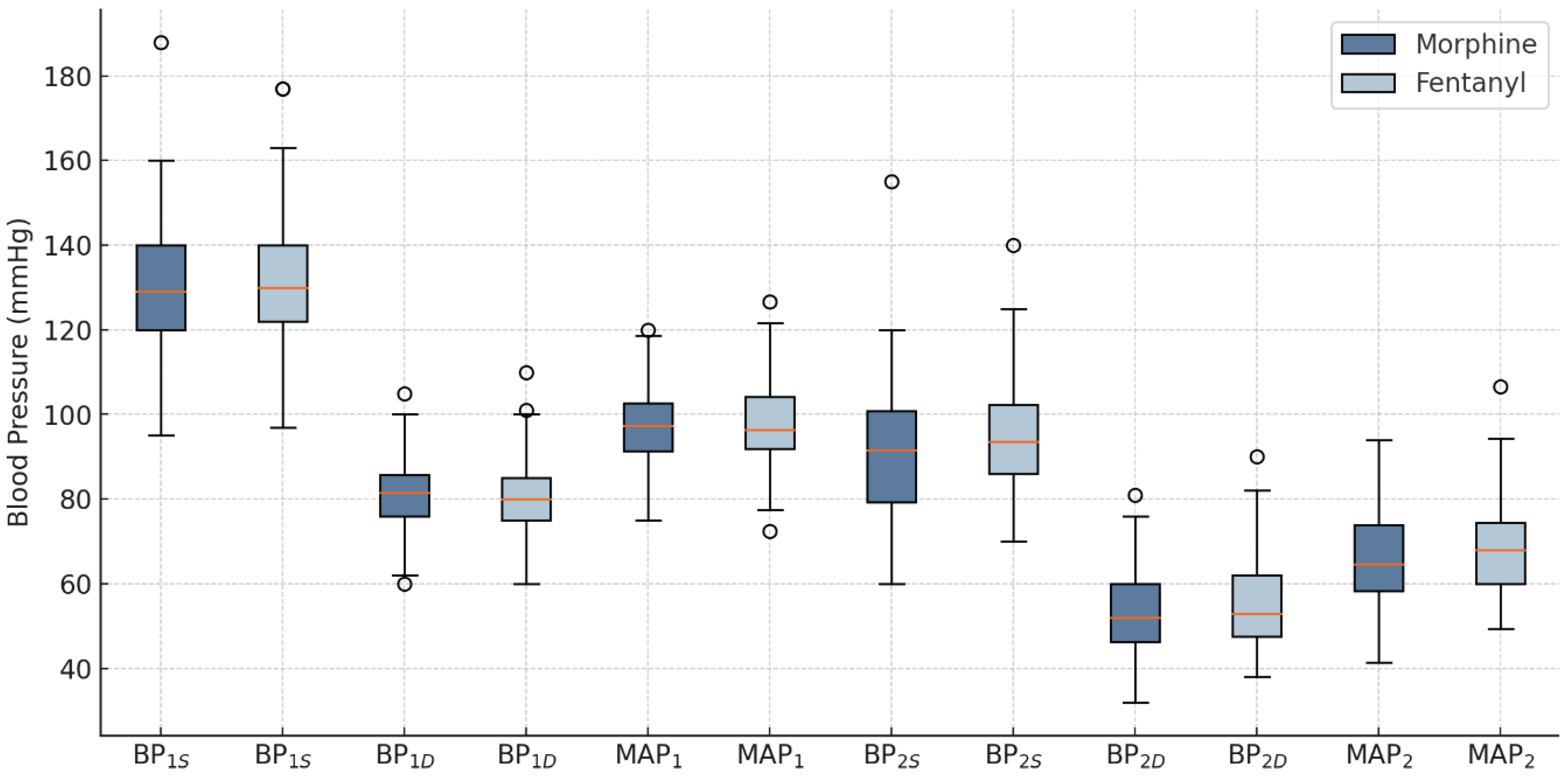 Pharmaceuticals 18 00392 g001