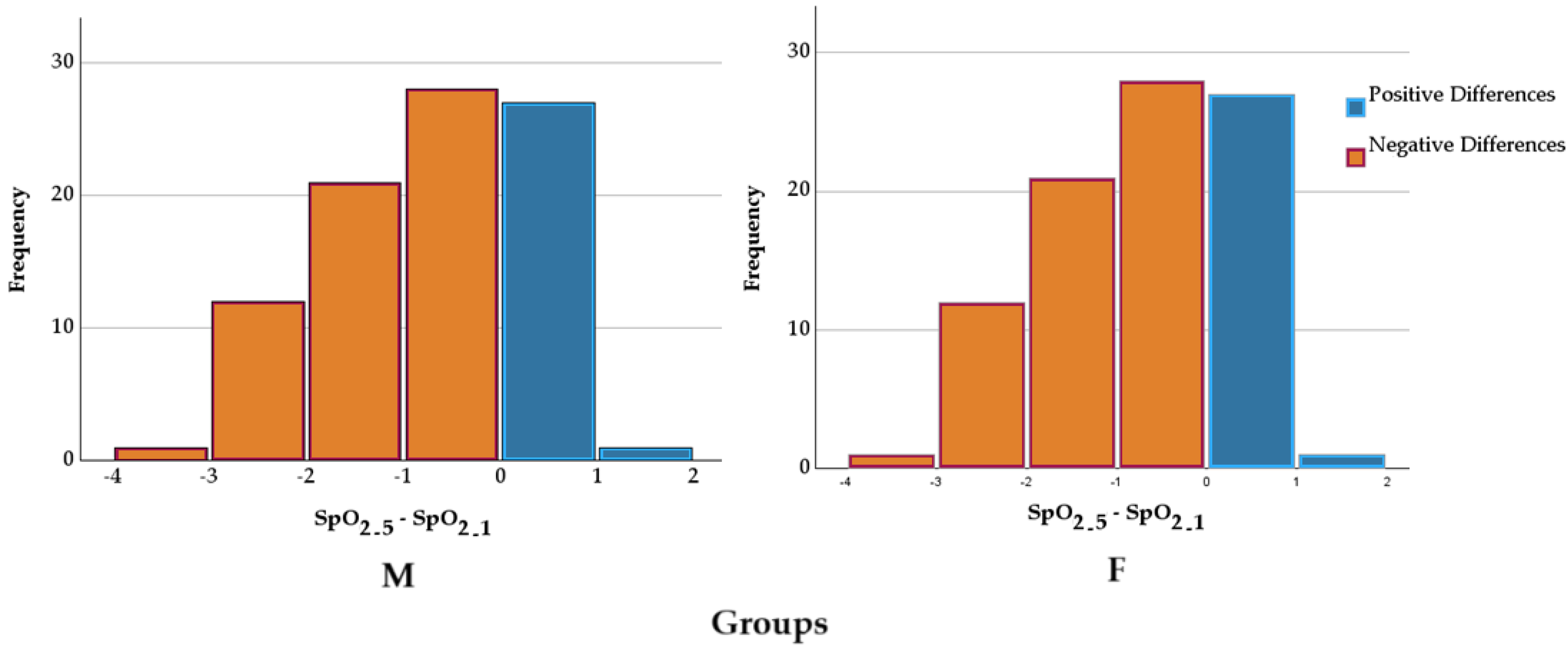 Pharmaceuticals 18 00392 g003