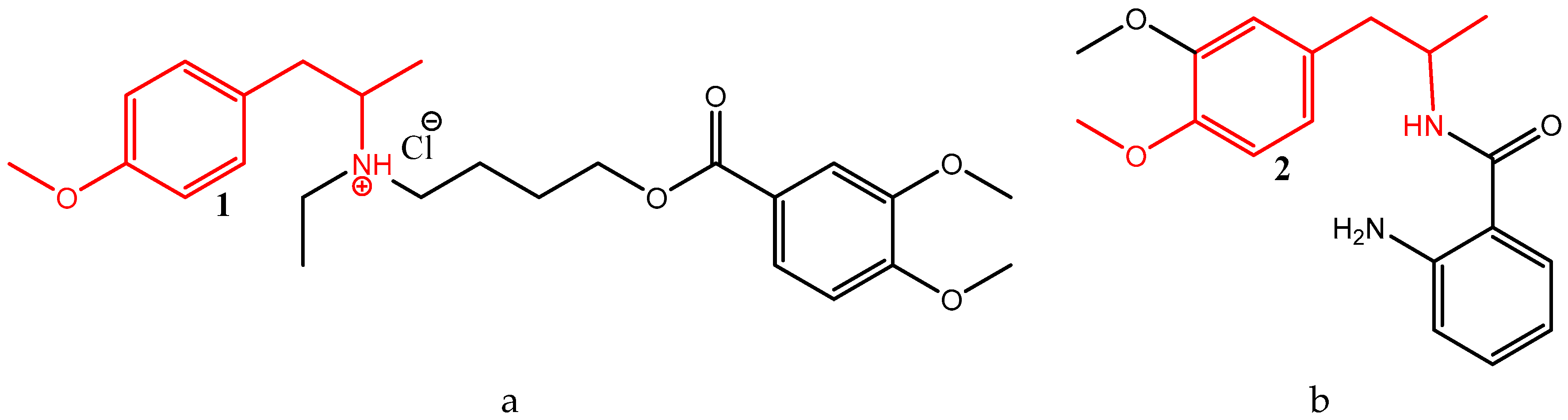 Pharmaceuticals 18 00397 g001