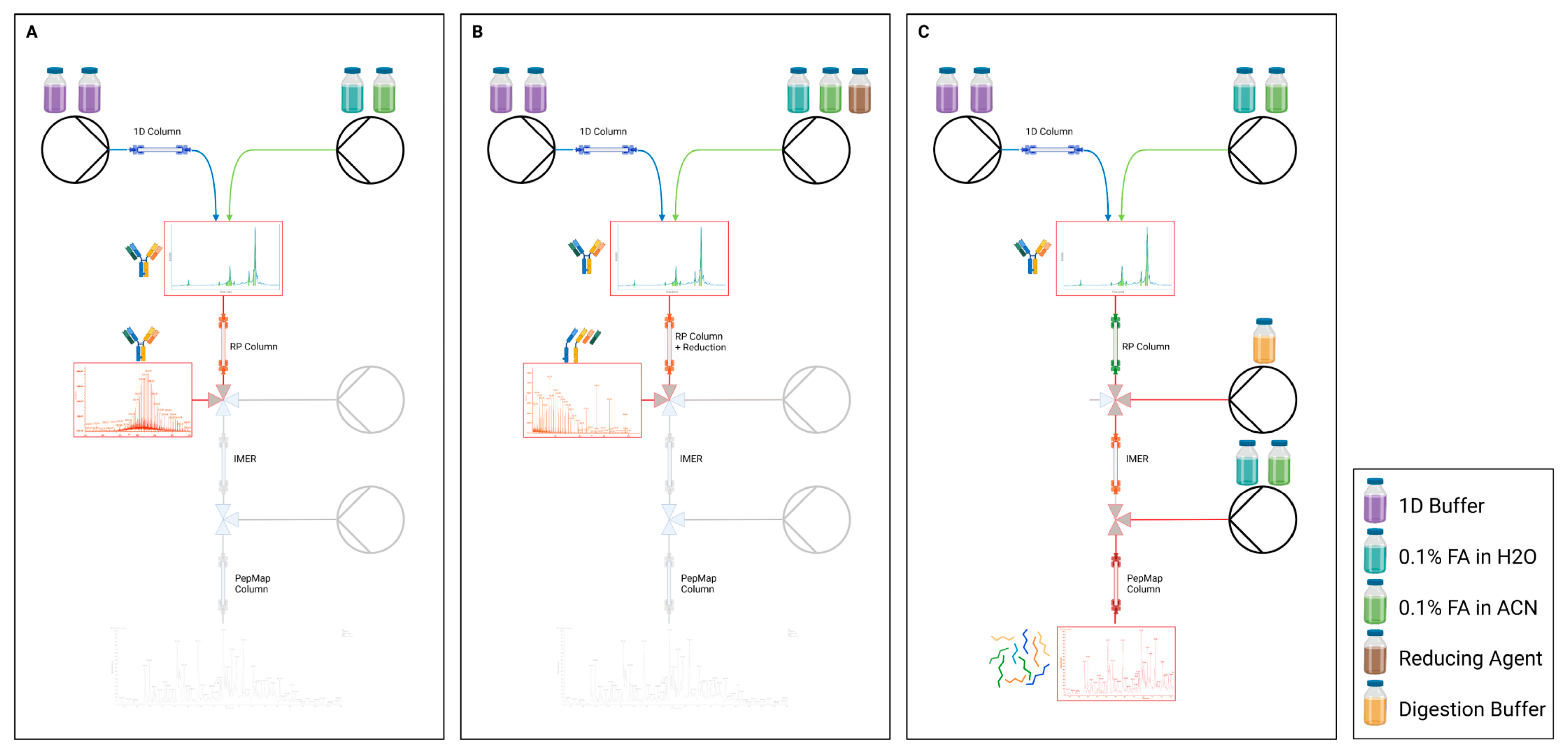 Pharmaceuticals 18 00401 g001
