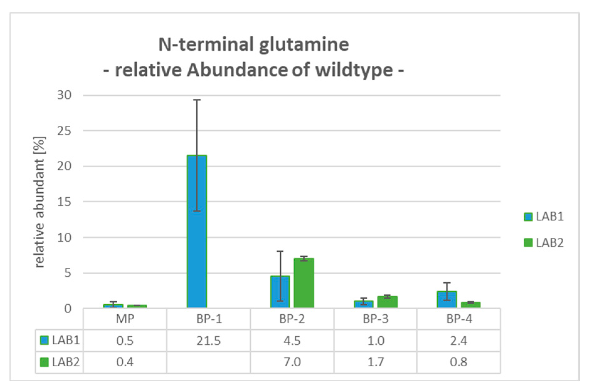 Pharmaceuticals 18 00401 g003