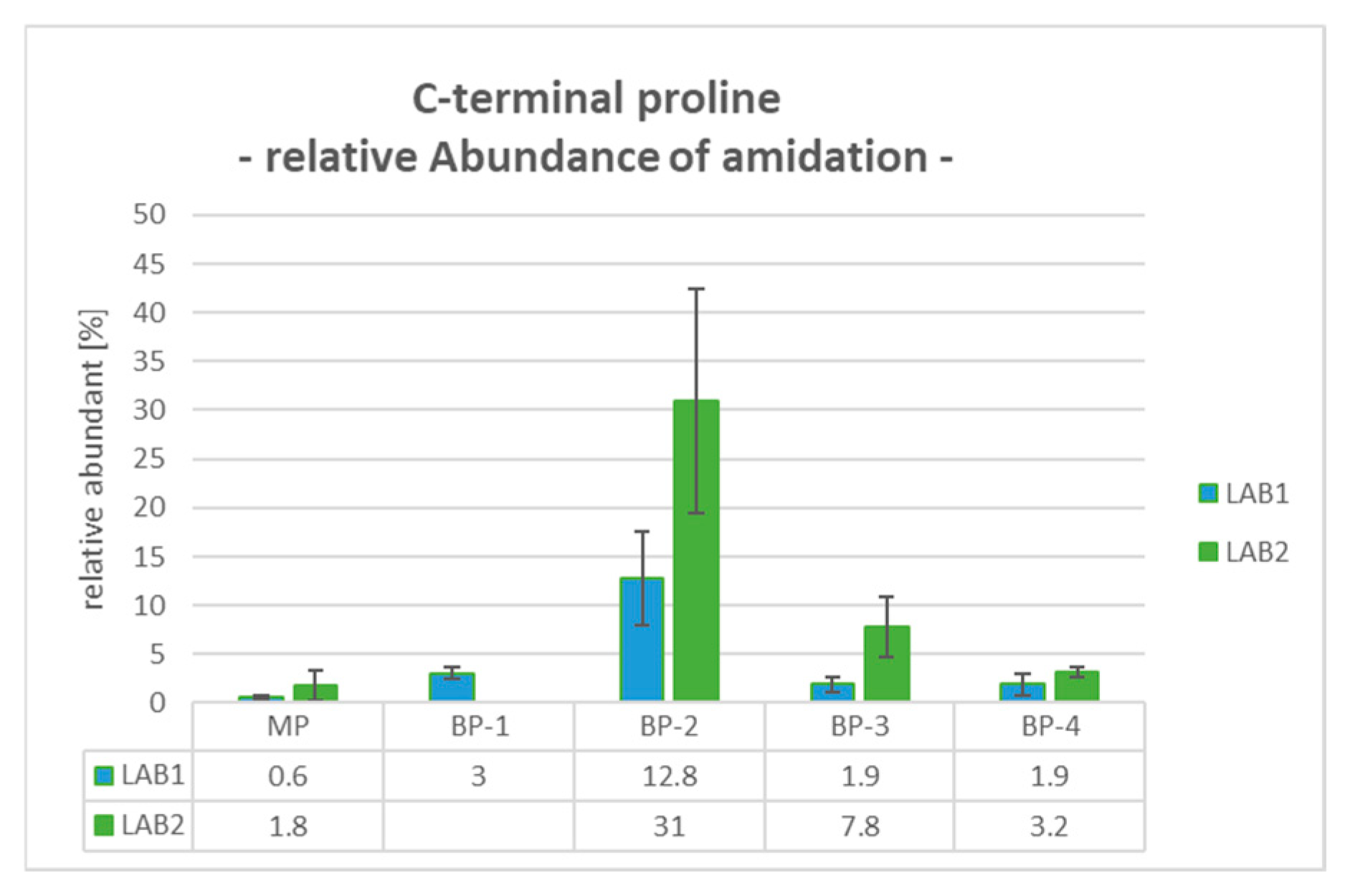 Pharmaceuticals 18 00401 g004