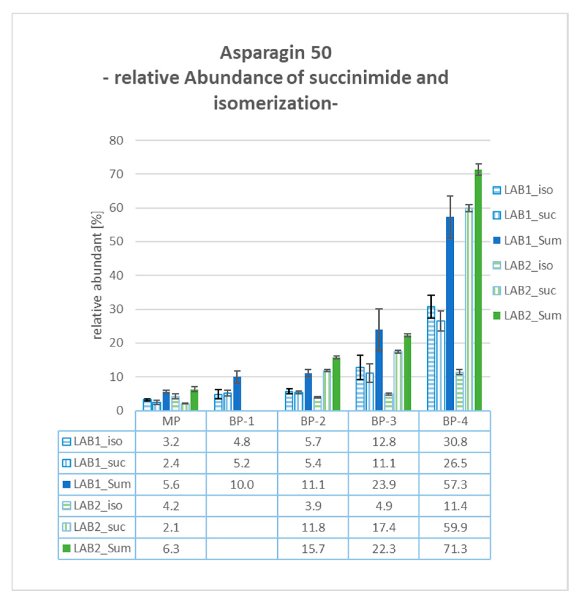Pharmaceuticals 18 00401 g005