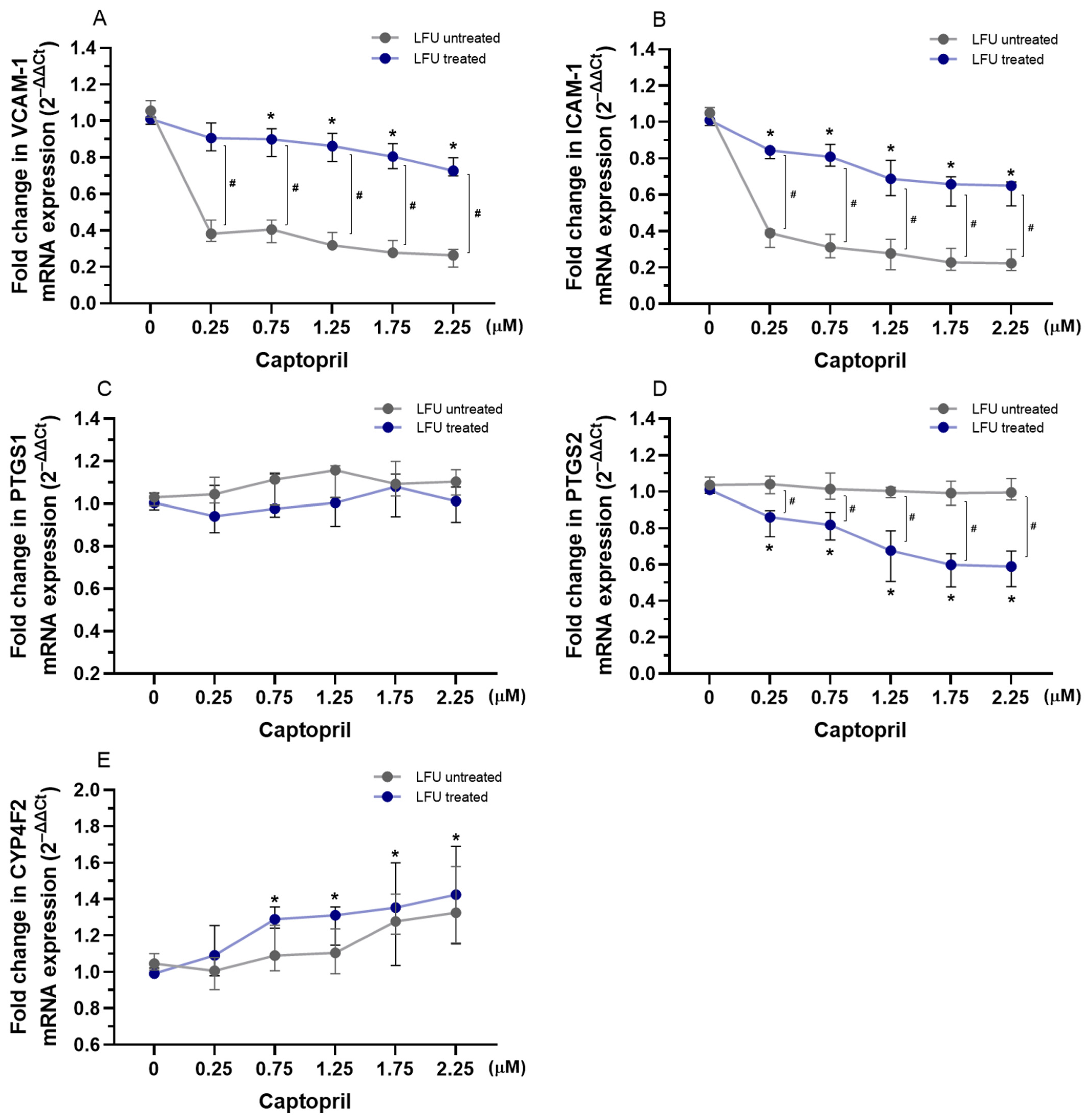 Pharmaceuticals 18 00404 g001 Pharmaceuticals 18 00404 g001