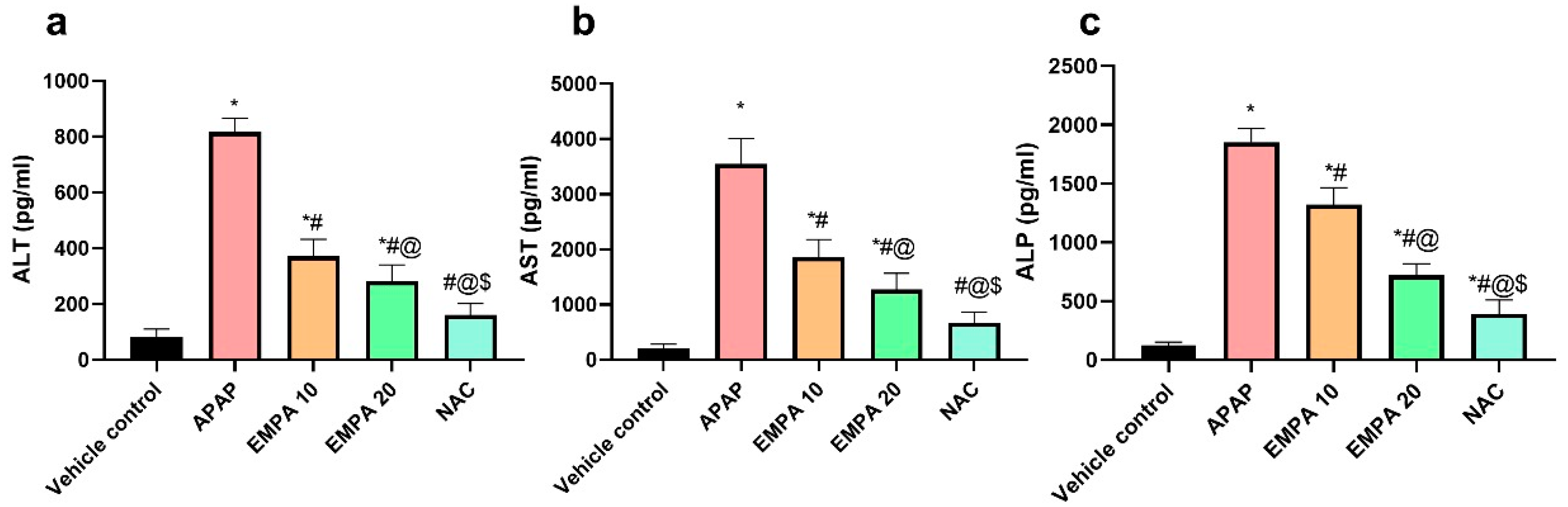Pharmaceuticals 18 00405 g002