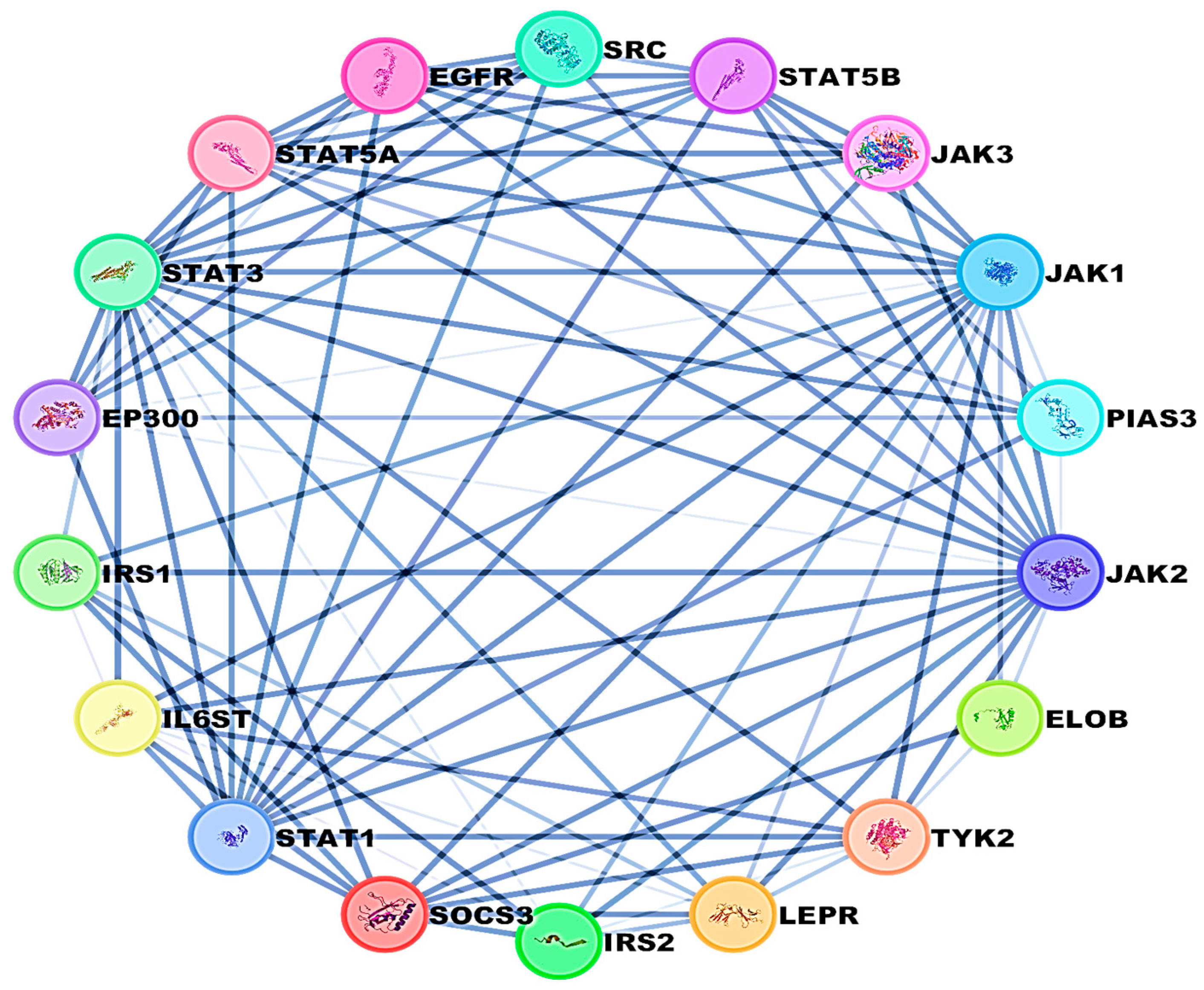 Pharmaceuticals 18 00405 g008