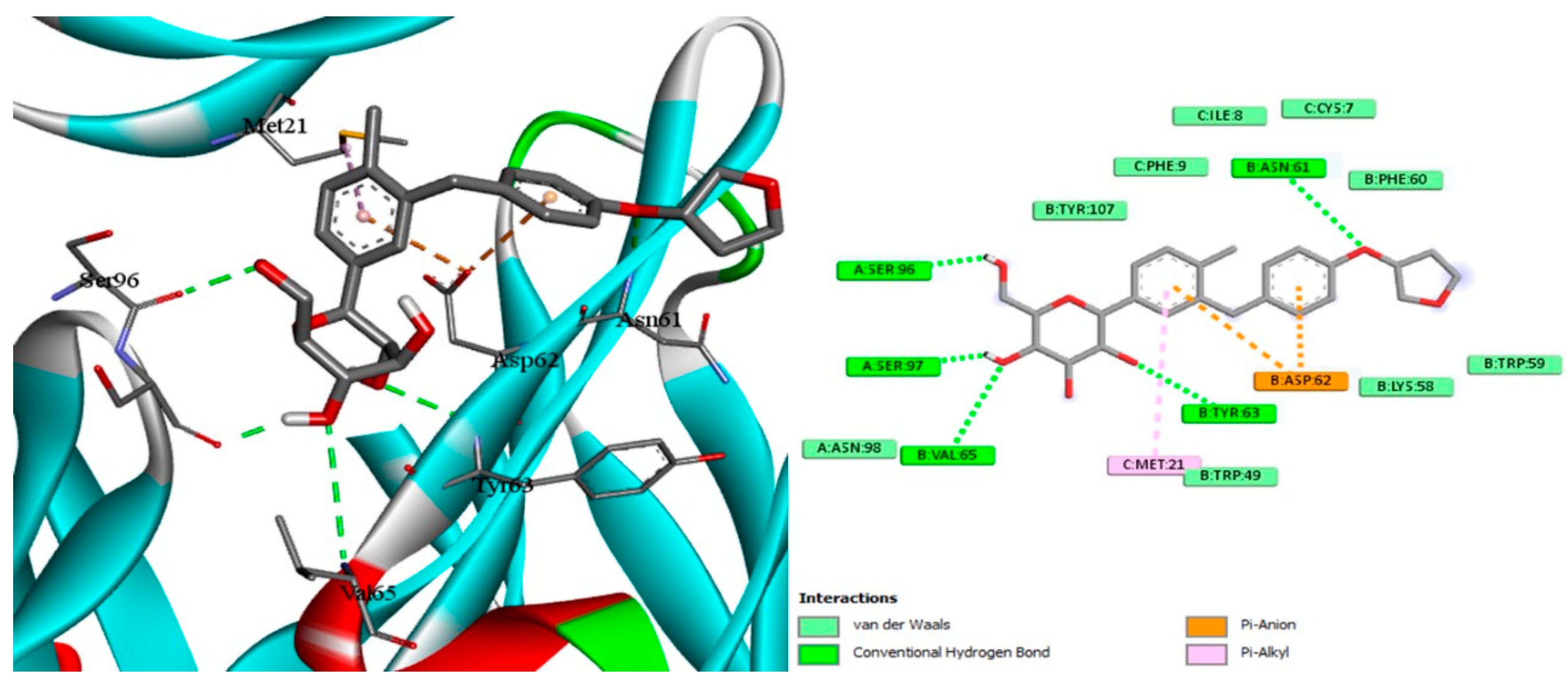 Pharmaceuticals 18 00405 g010