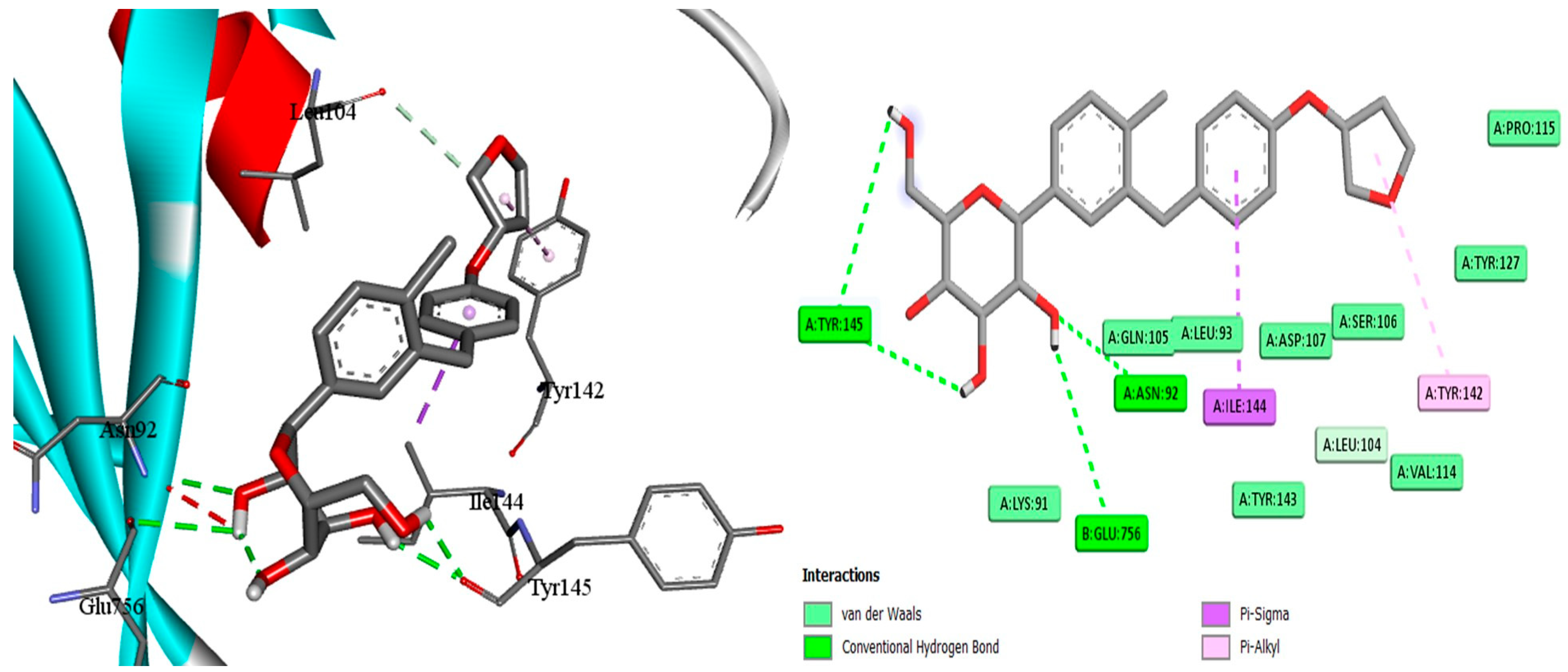 Pharmaceuticals 18 00405 g011