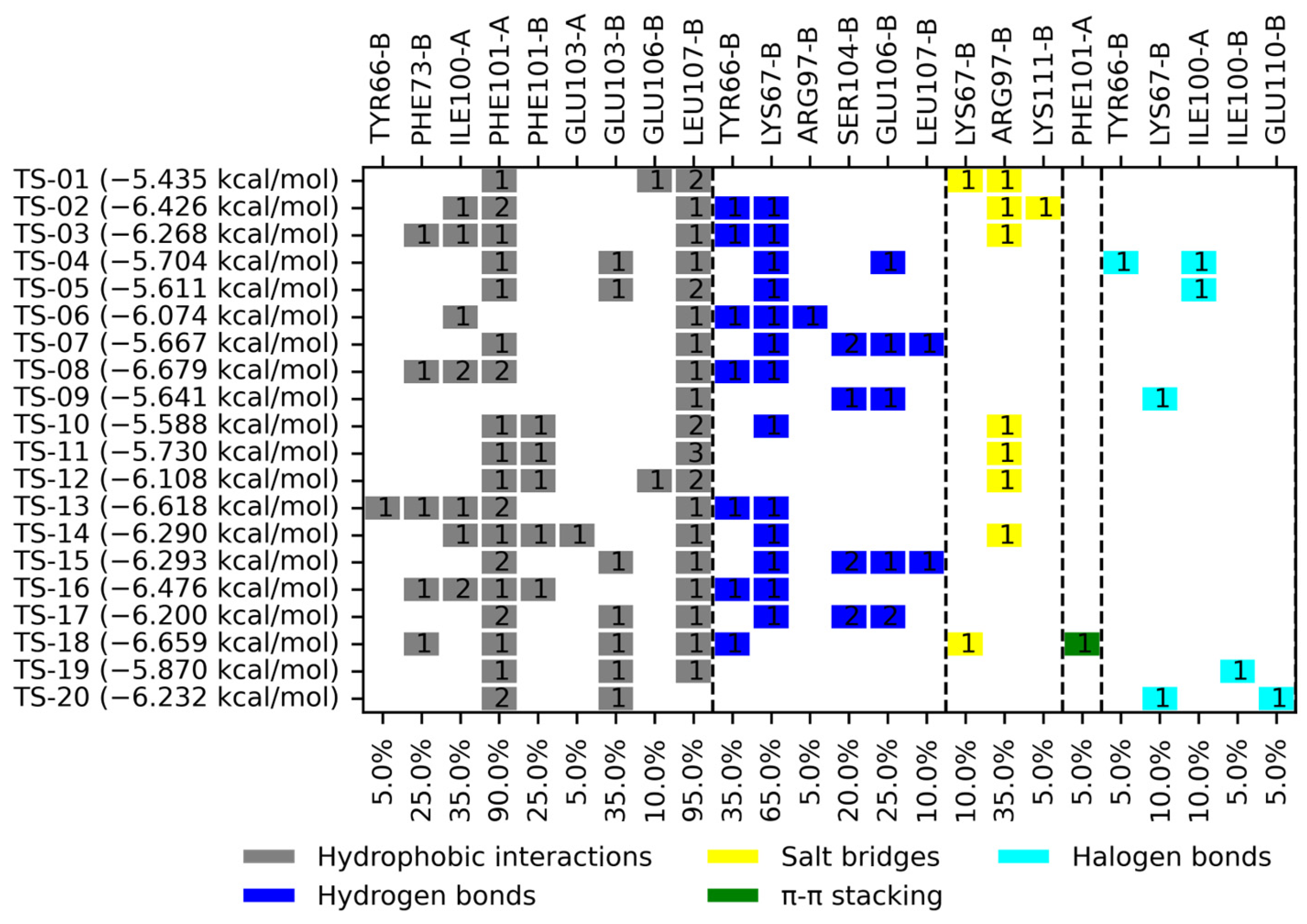 Pharmaceuticals 18 00406 g002