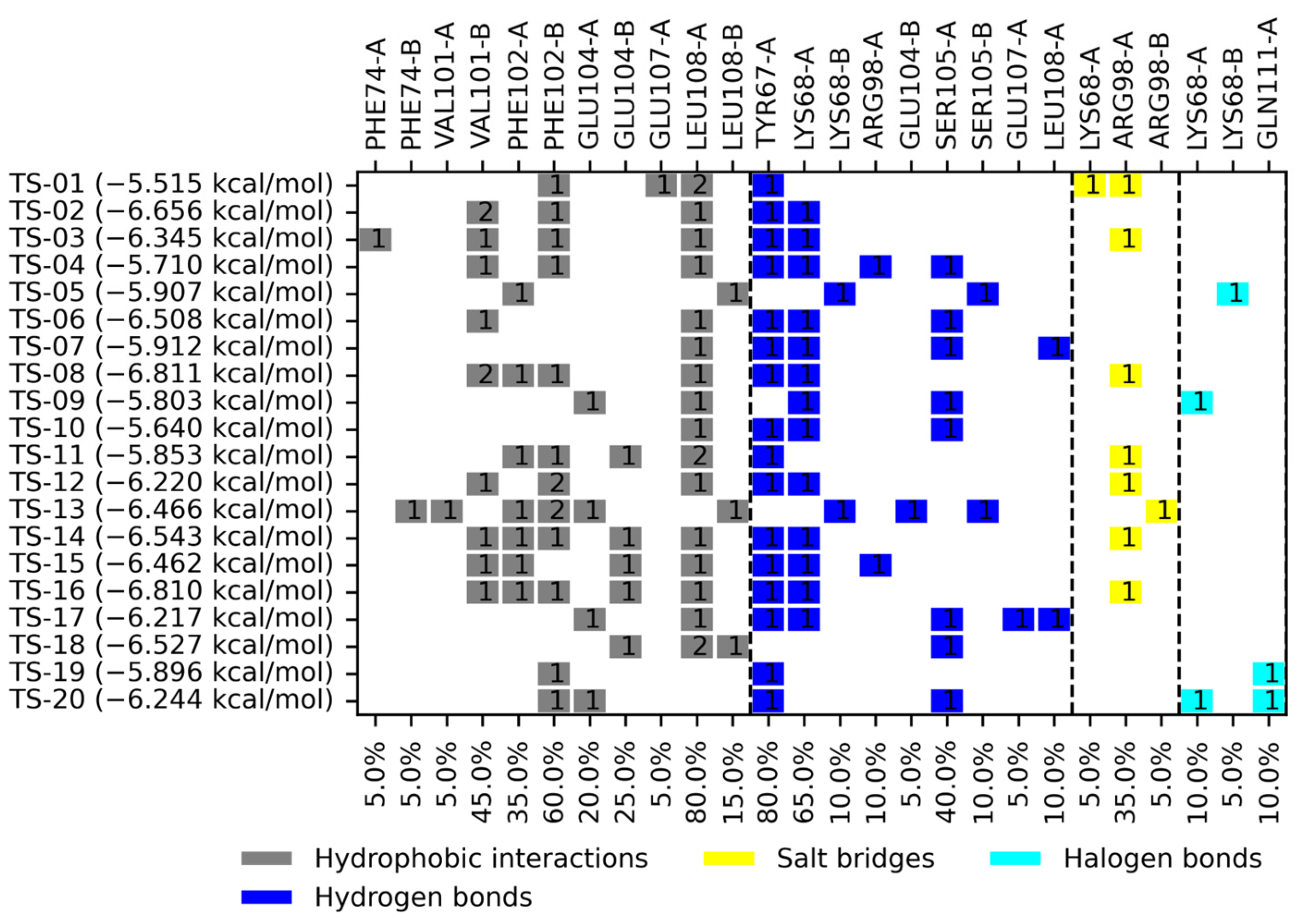 Pharmaceuticals 18 00406 g003