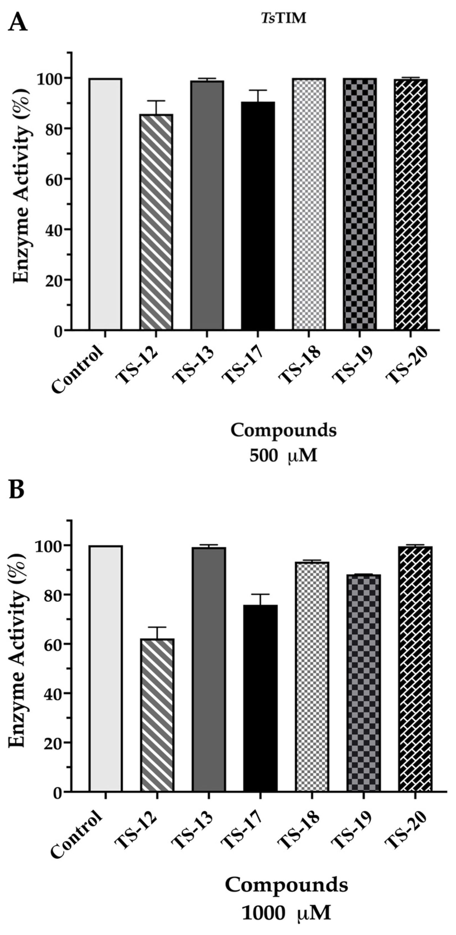 Pharmaceuticals 18 00406 g004