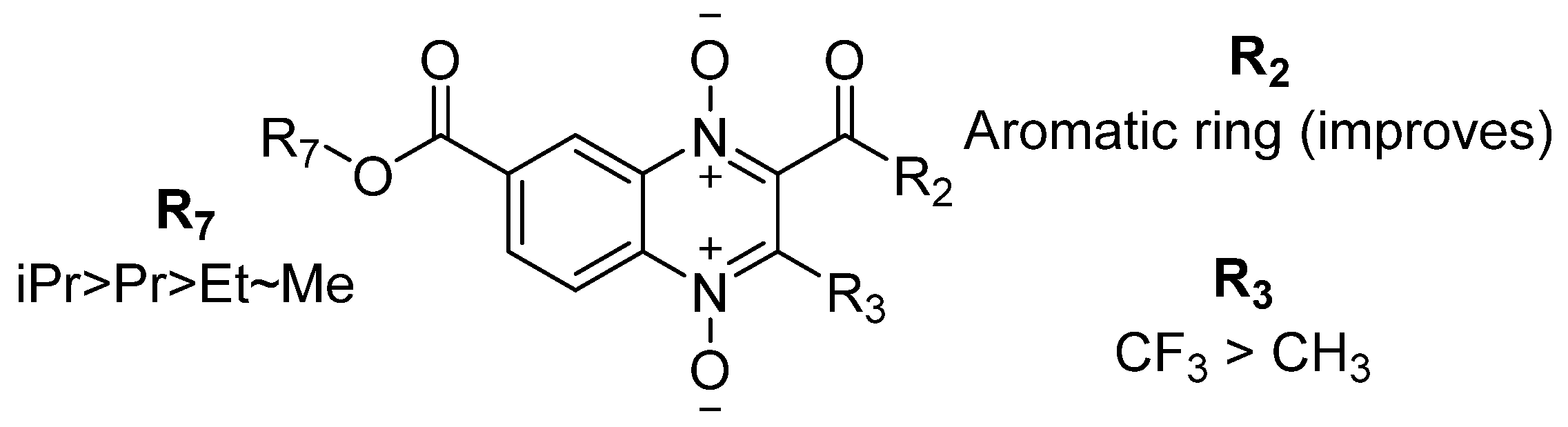 Pharmaceuticals 18 00406 g005