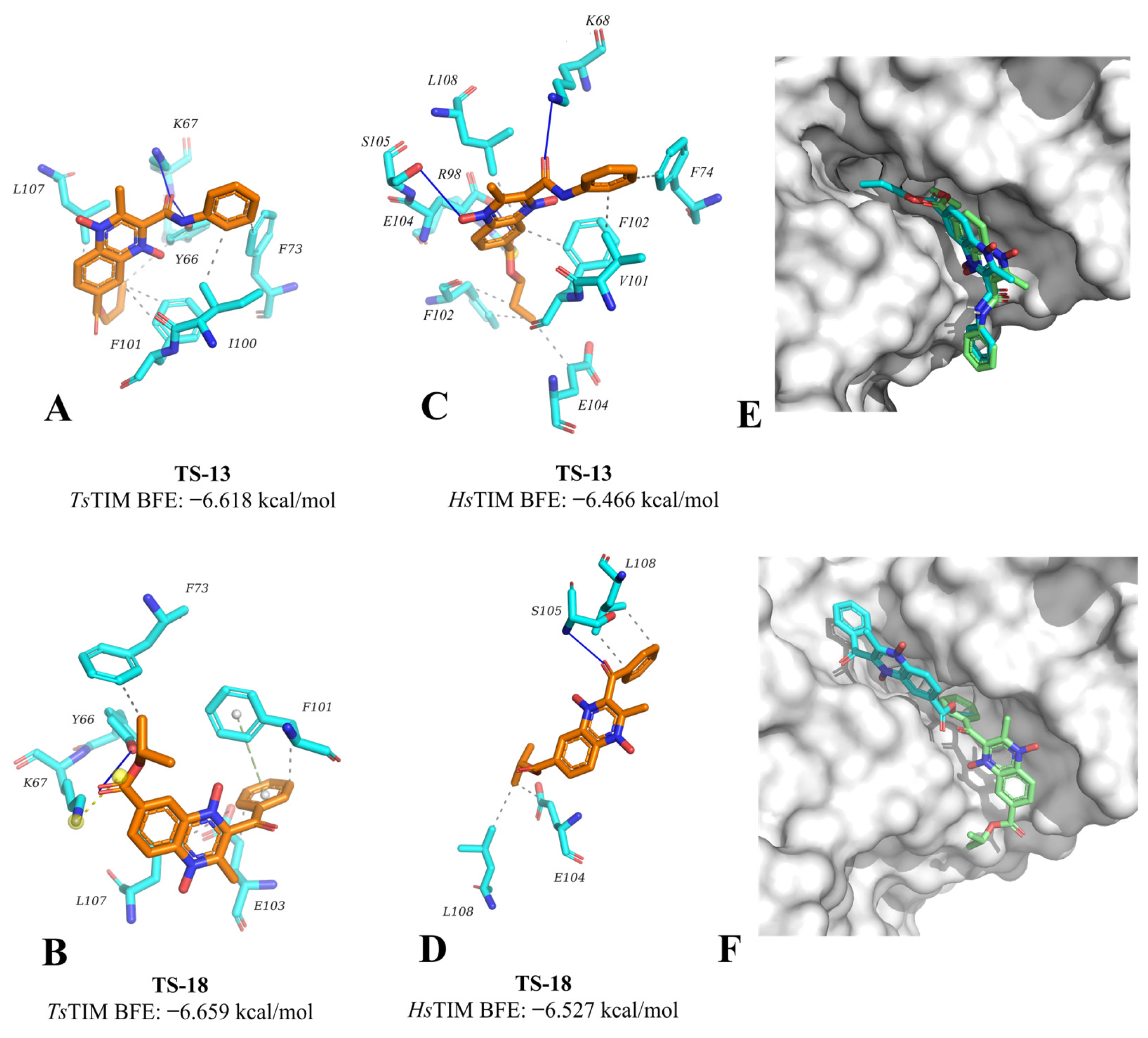 Pharmaceuticals 18 00406 g007