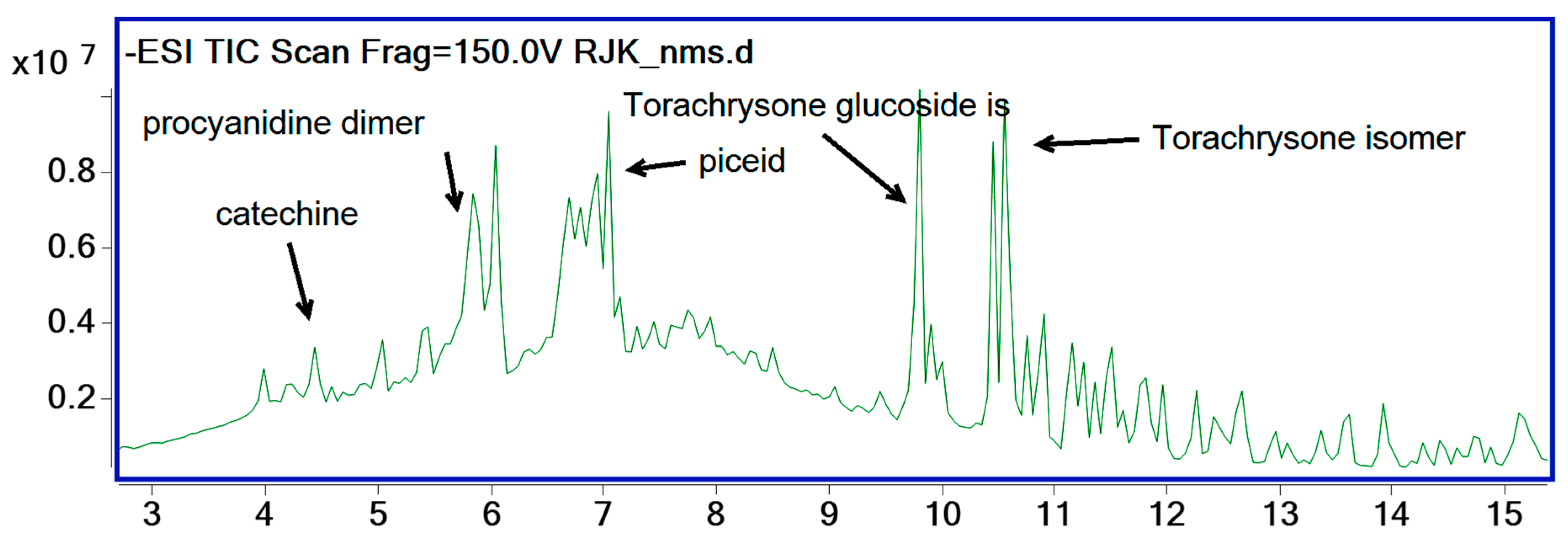 Pharmaceuticals 18 00408 g001