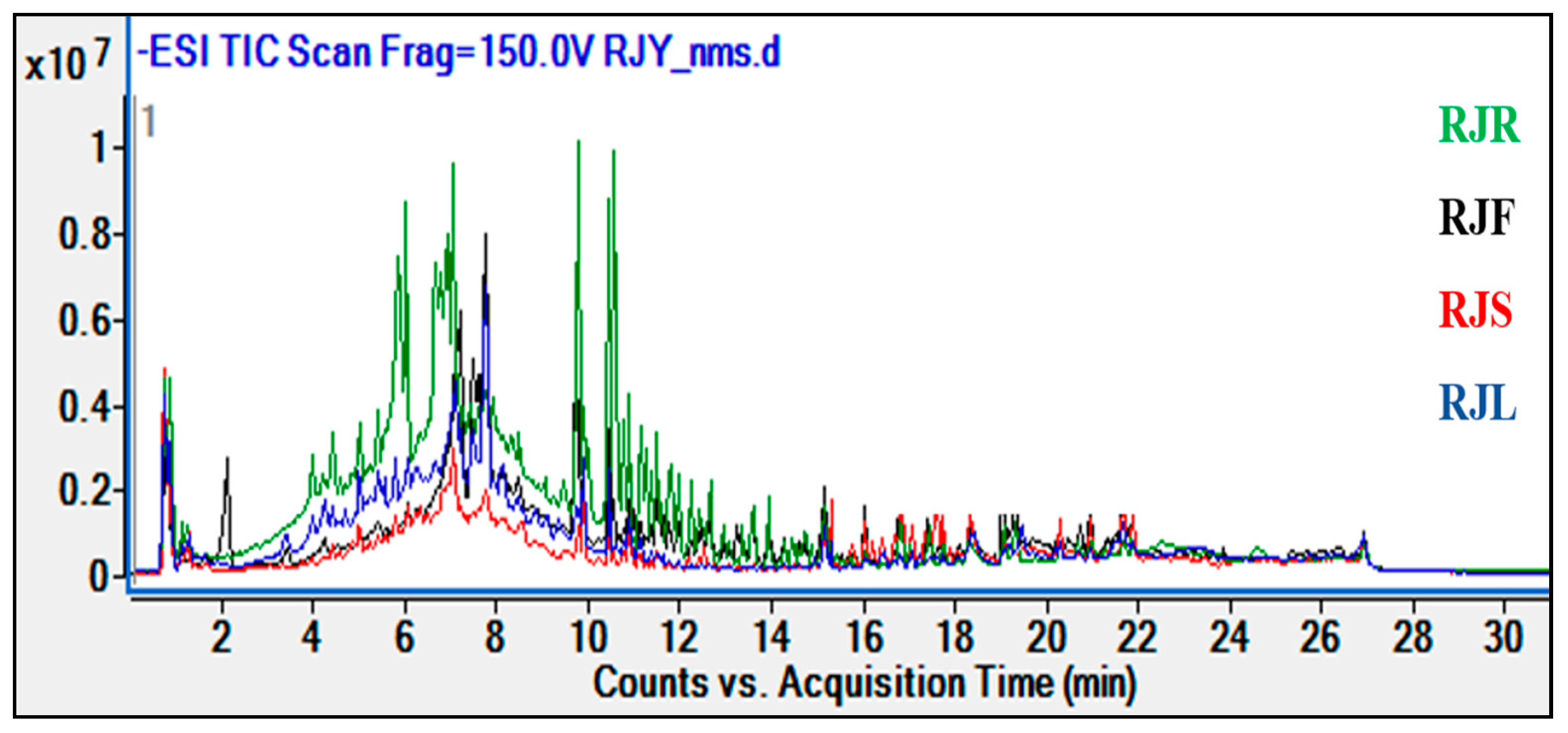 Pharmaceuticals 18 00408 g002