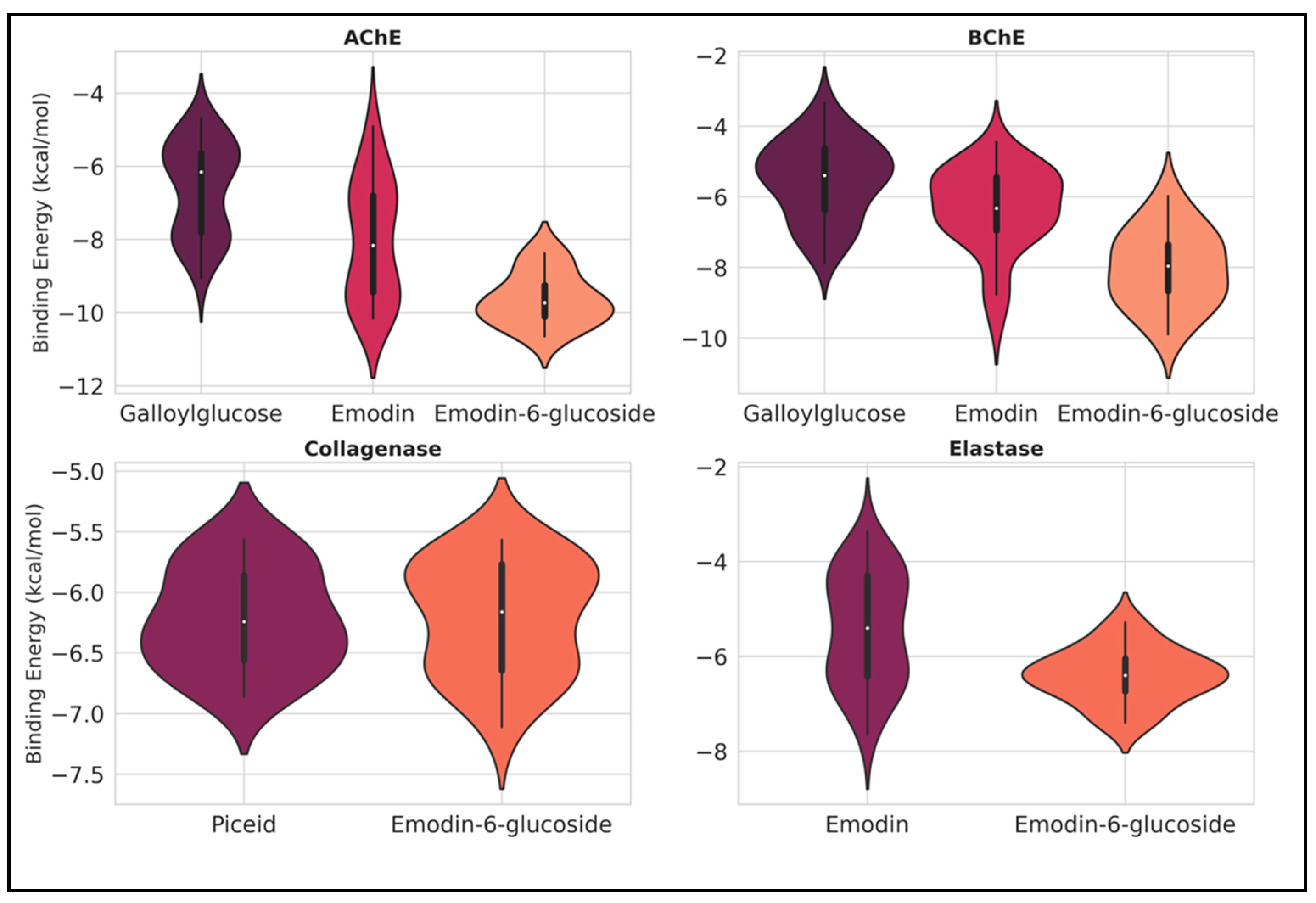 Pharmaceuticals 18 00408 g004