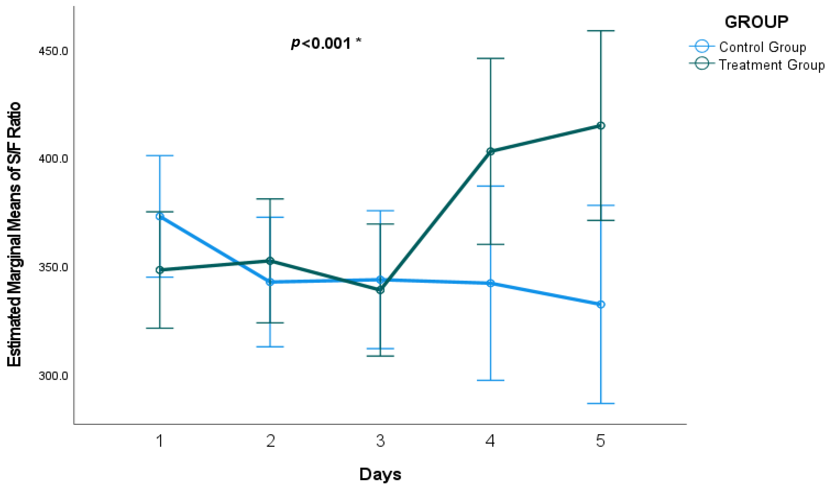 Pharmaceuticals 18 00412 g002