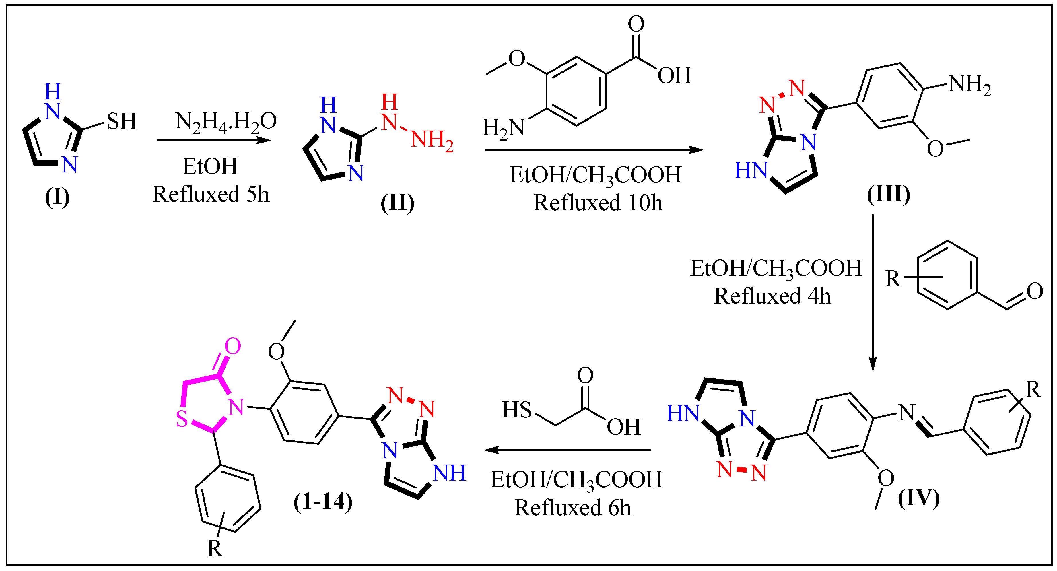 Pharmaceuticals 18 00415 sch001