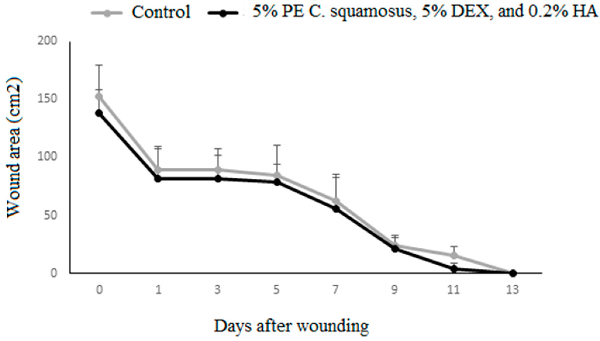 Pharmaceuticals 18 00416 g002