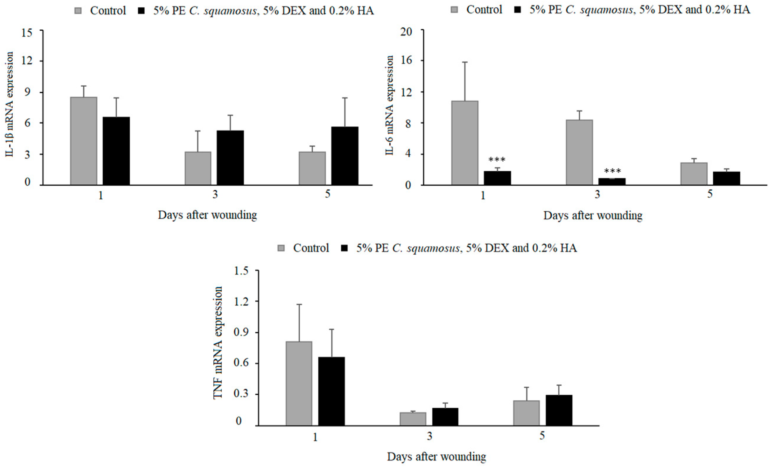 Pharmaceuticals 18 00416 g003