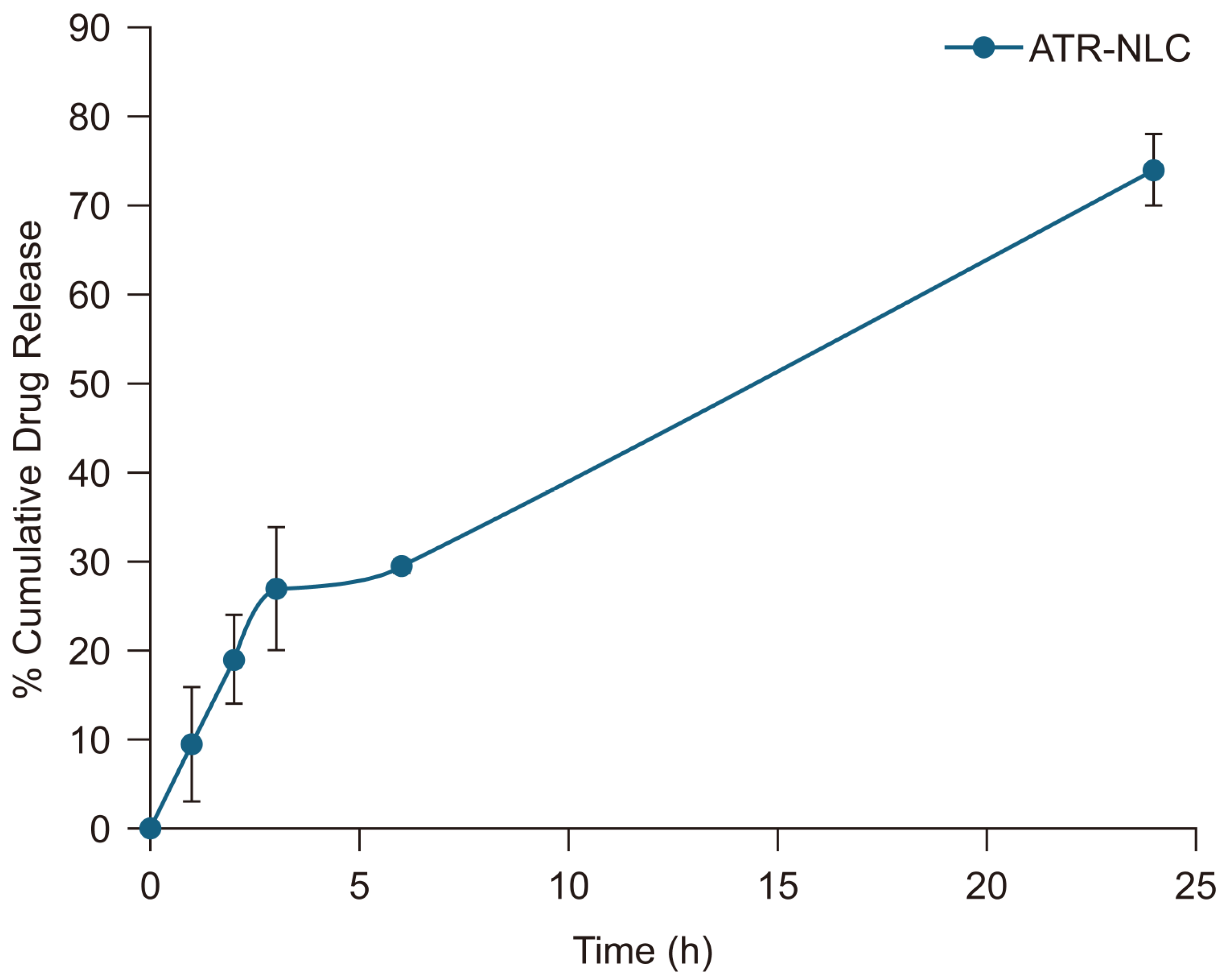 Pharmaceuticals 18 00417 g001