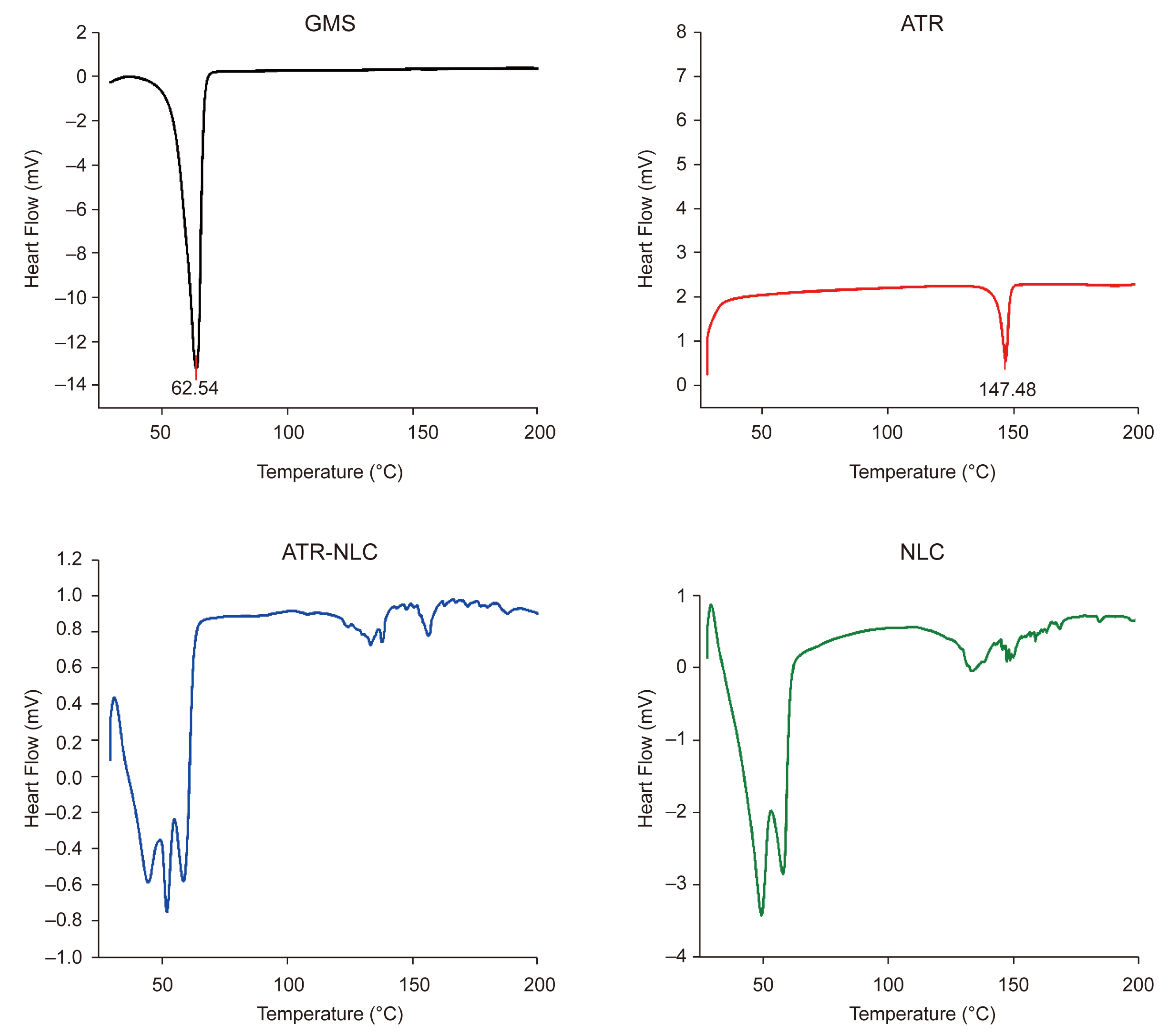 Pharmaceuticals 18 00417 g002