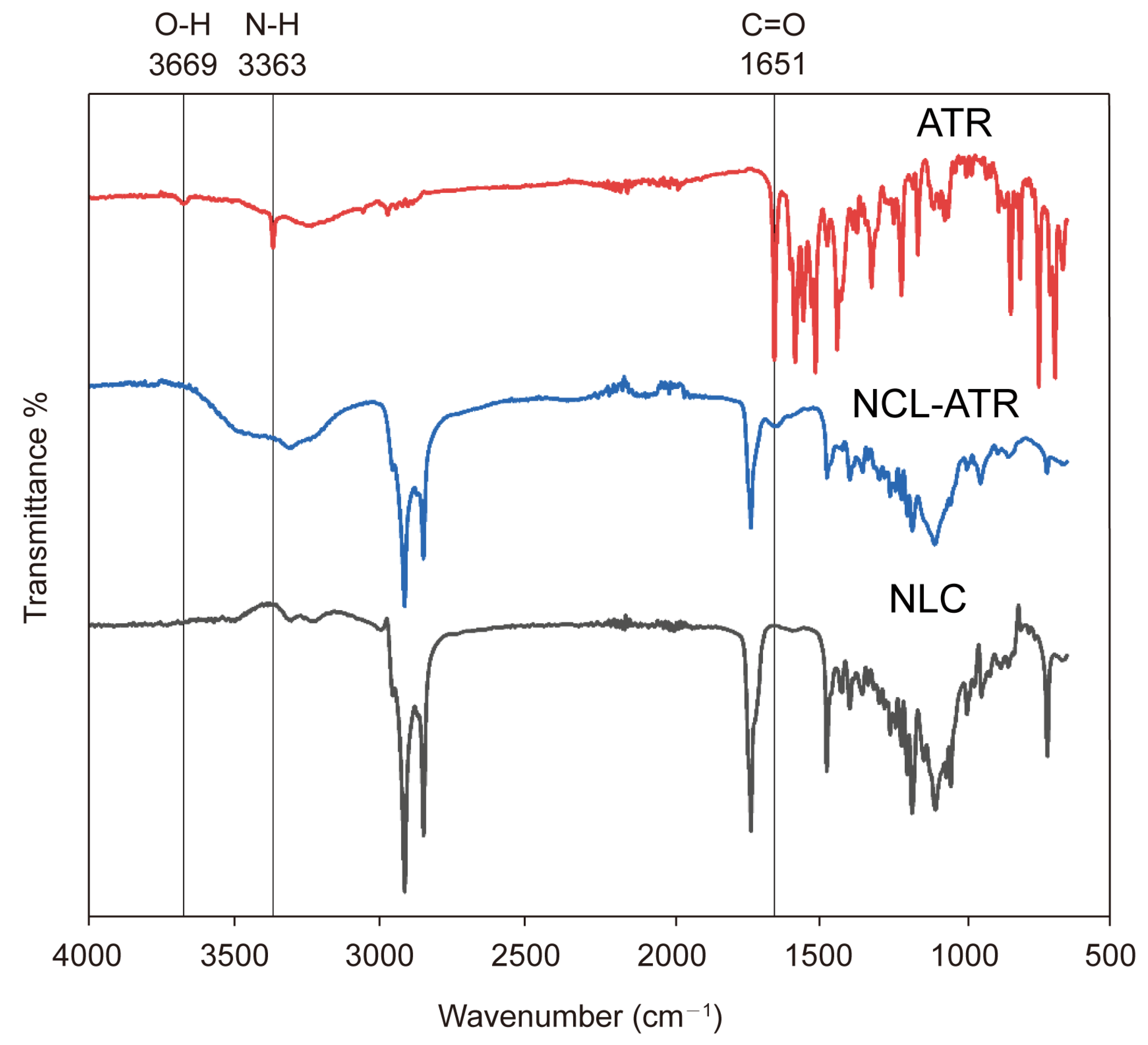 Pharmaceuticals 18 00417 g003